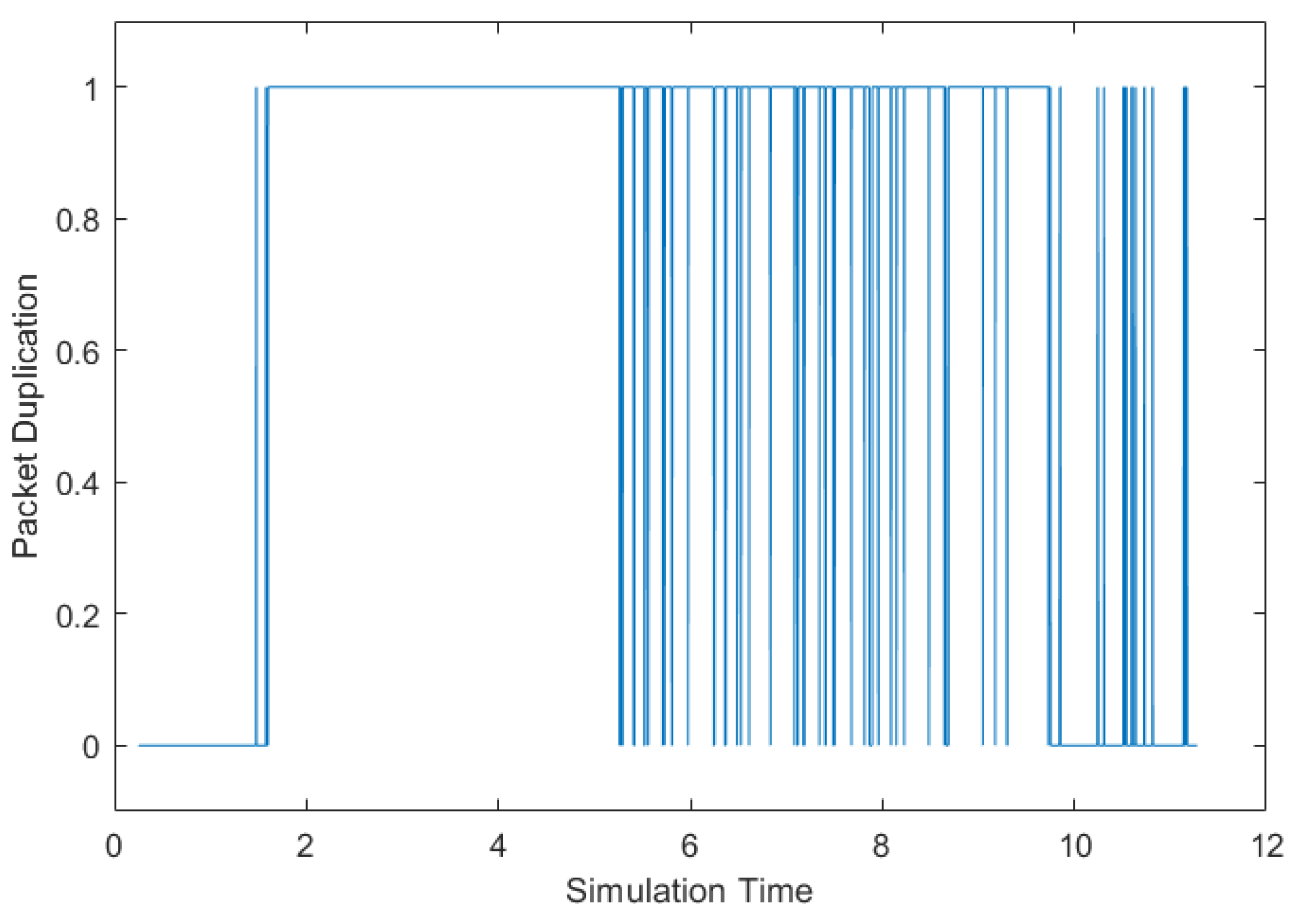 Signals 04 00014 g018
