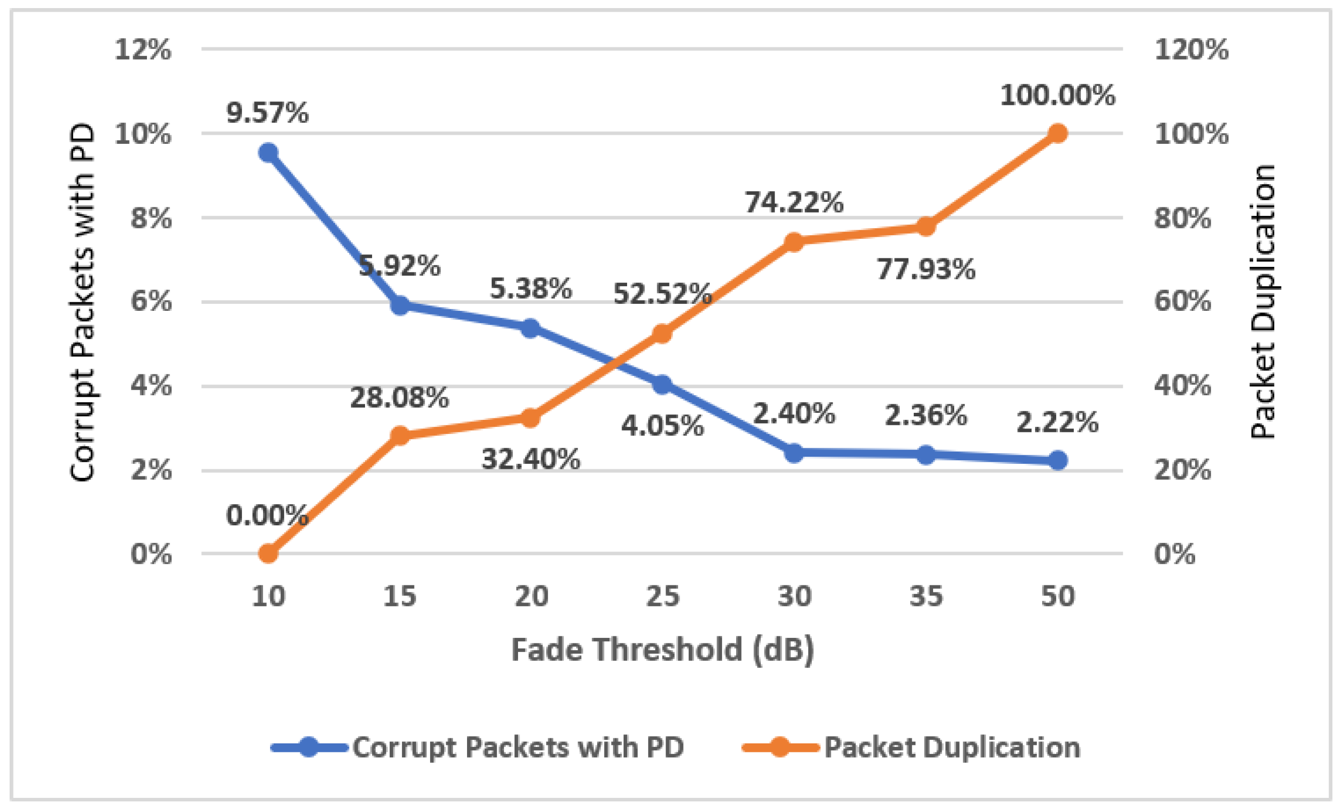 Signals 04 00014 g019