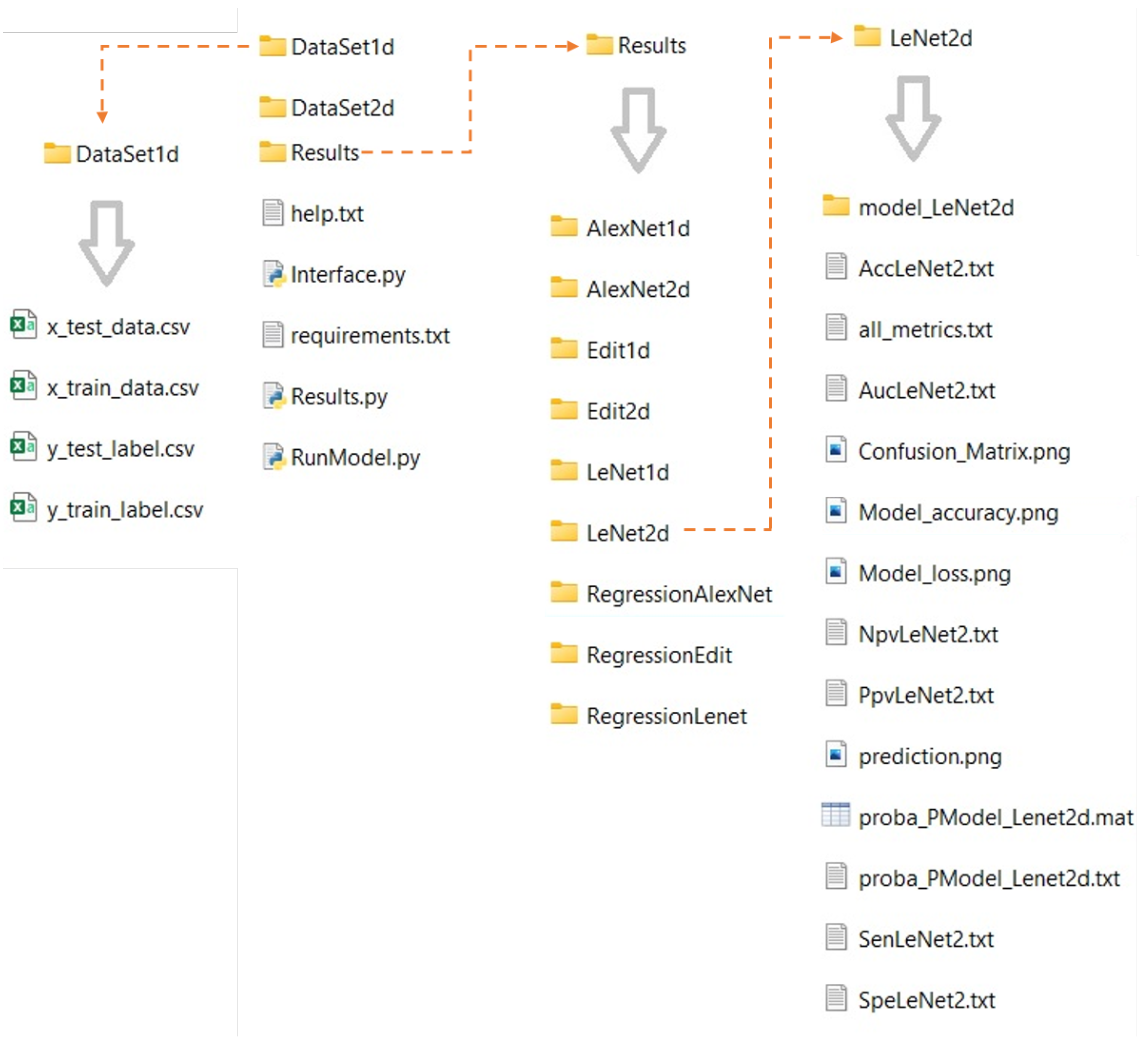 Signals 04 00016 g003