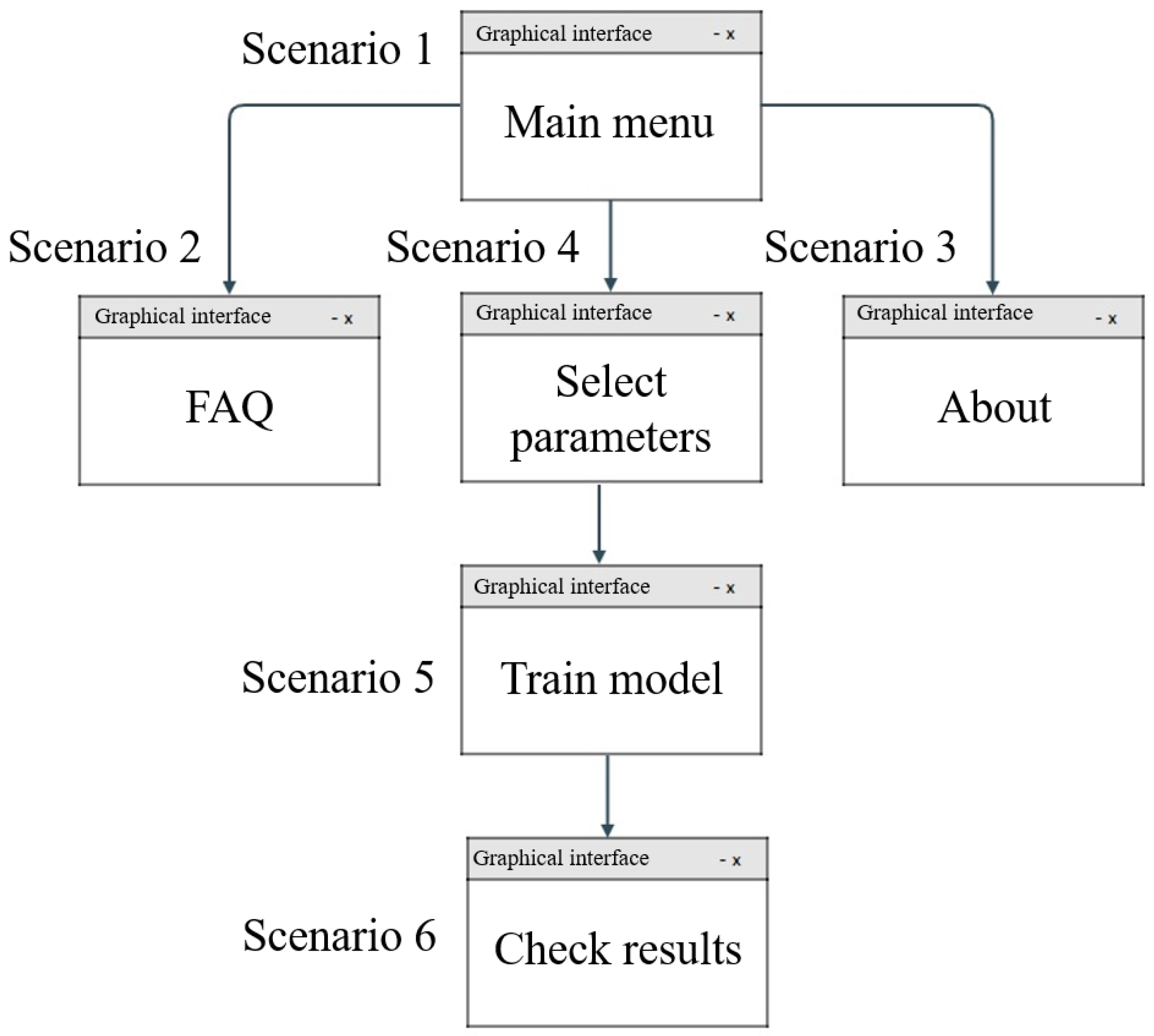 Signals 04 00016 g012