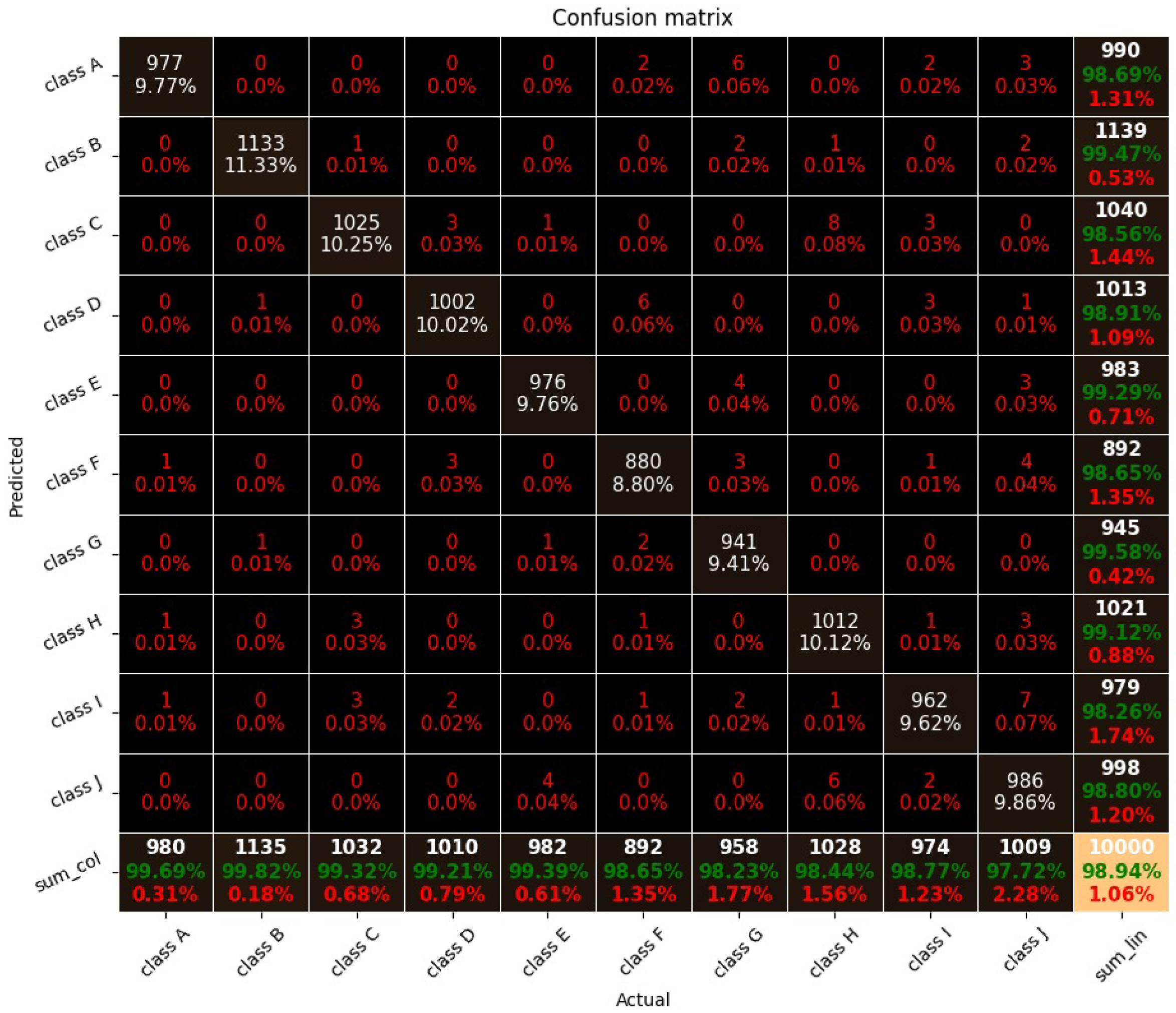 Signals 04 00016 g016