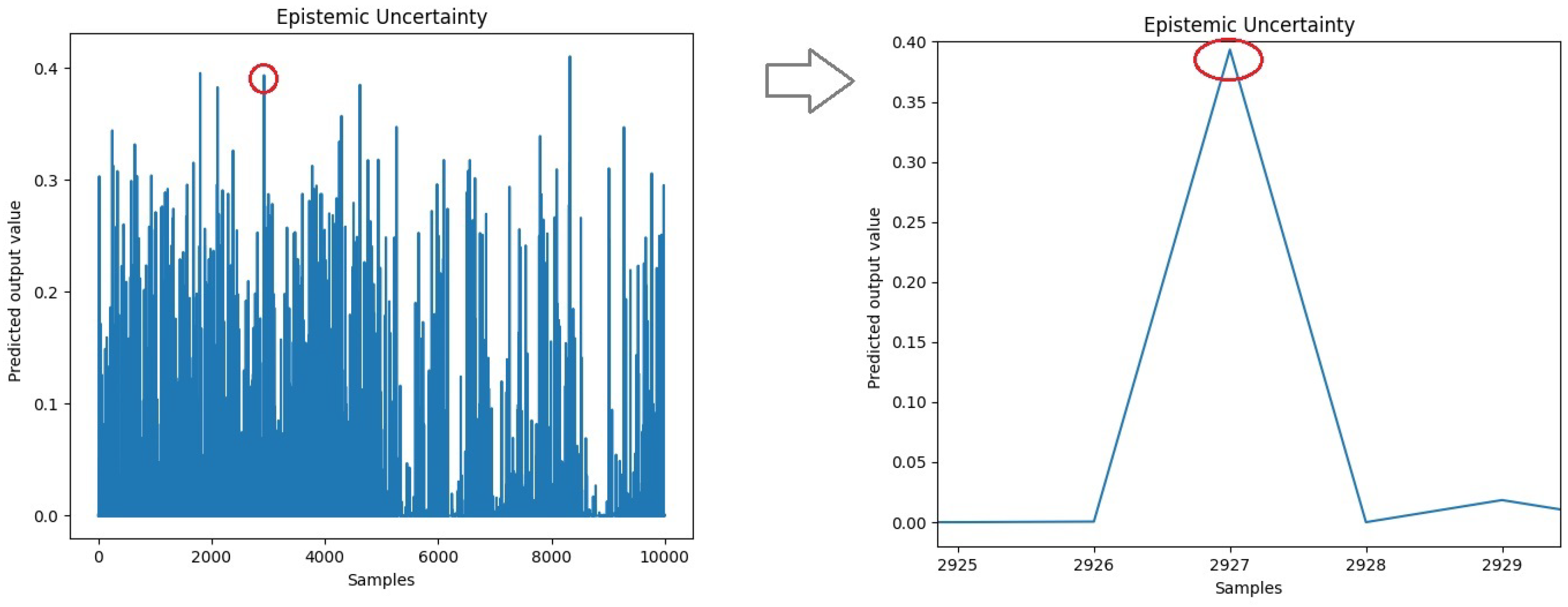 Signals 04 00016 g017