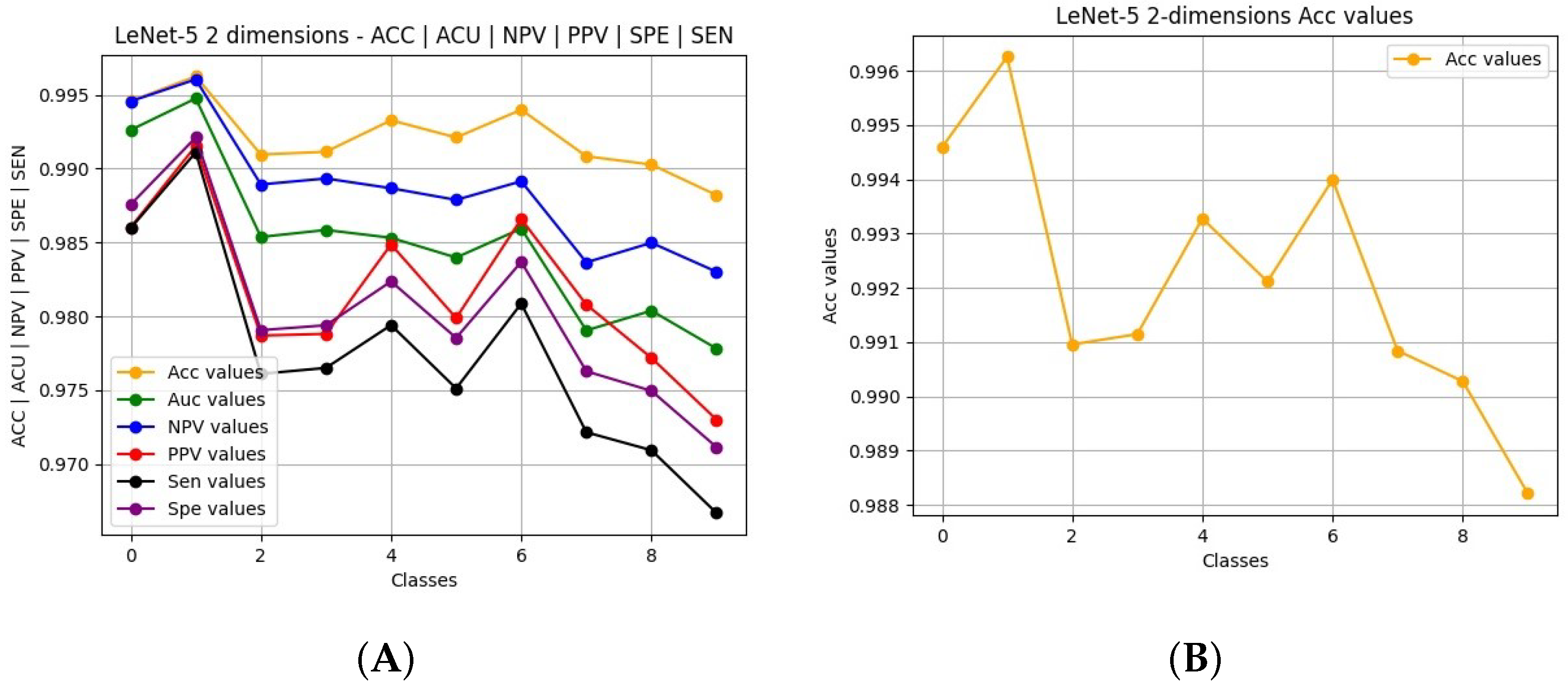Signals 04 00016 g021