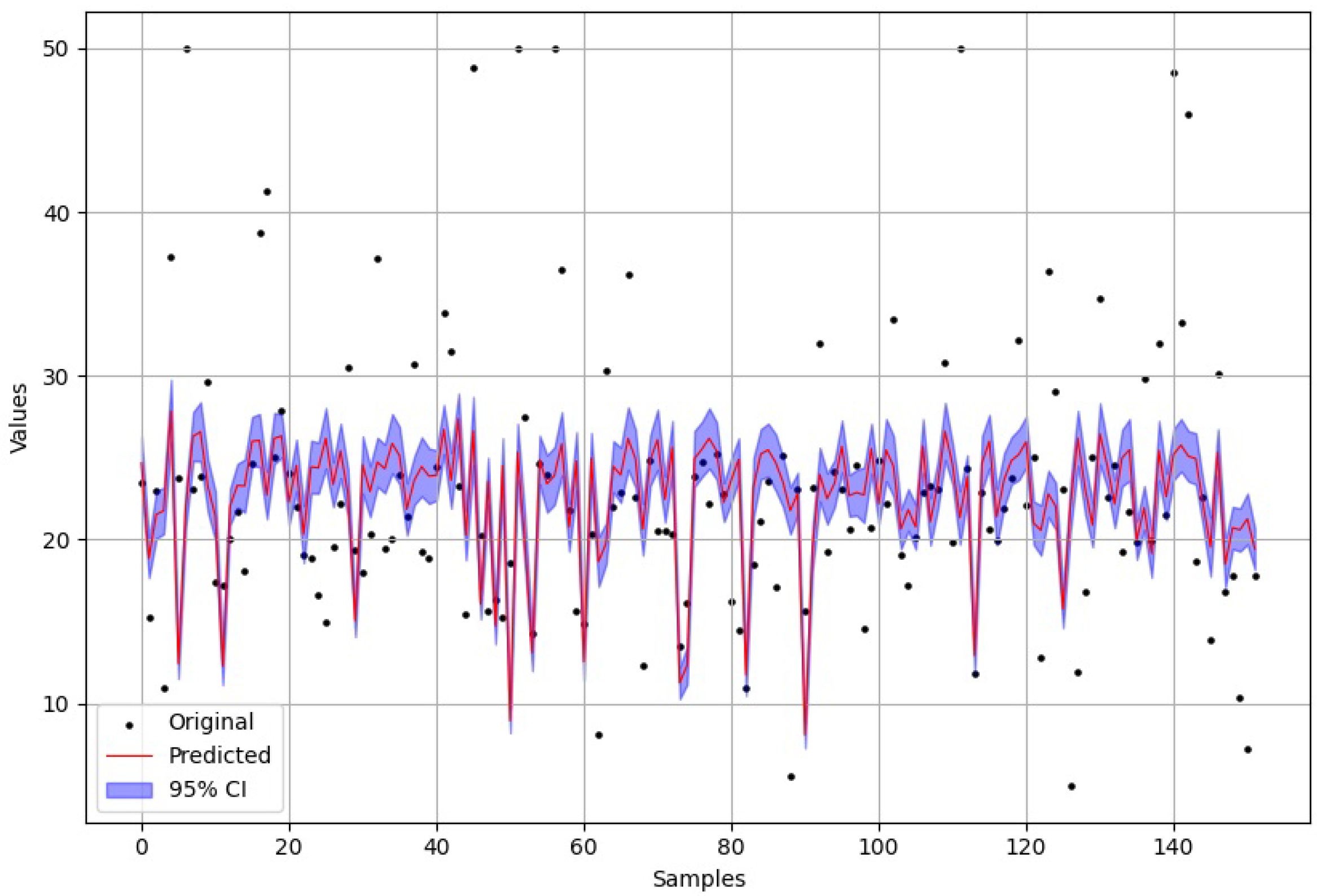 Signals 04 00016 g023