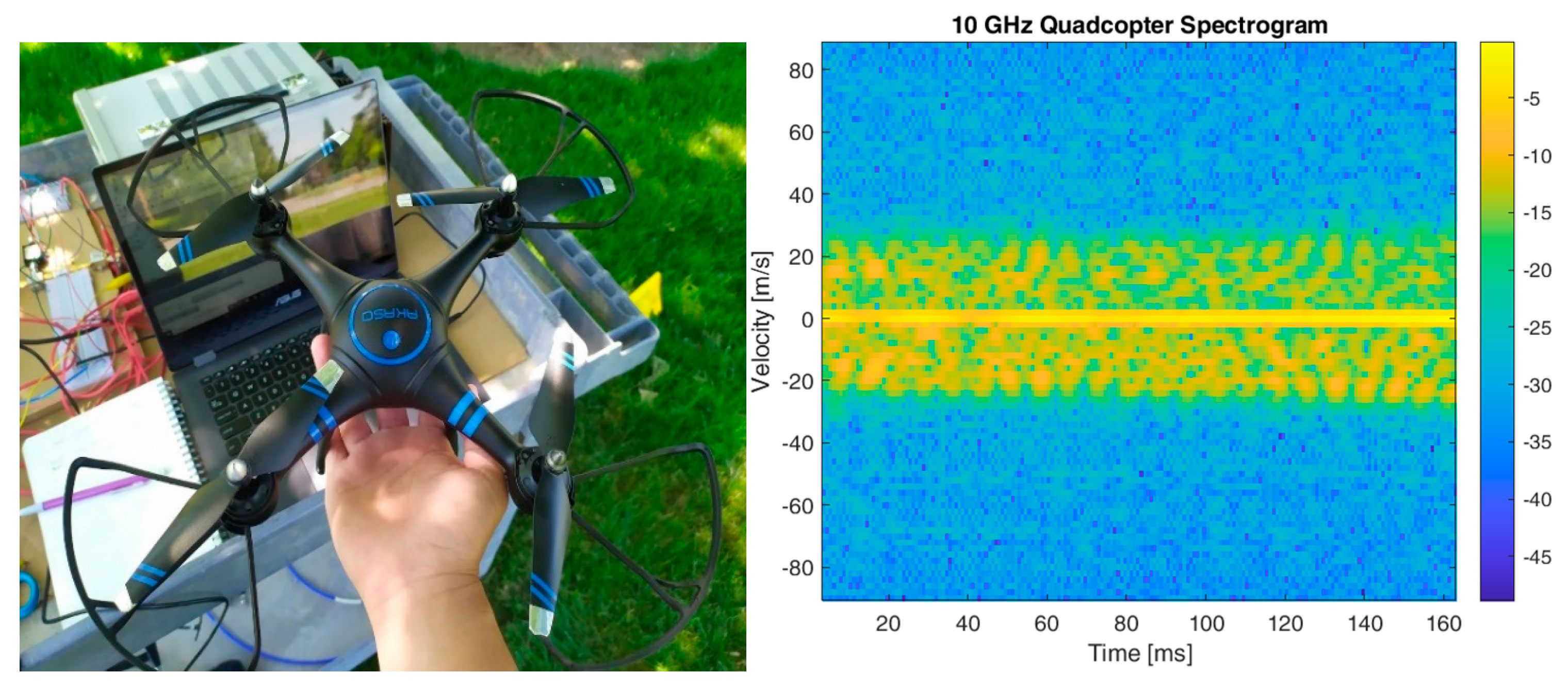 Signals 04 00018 g016