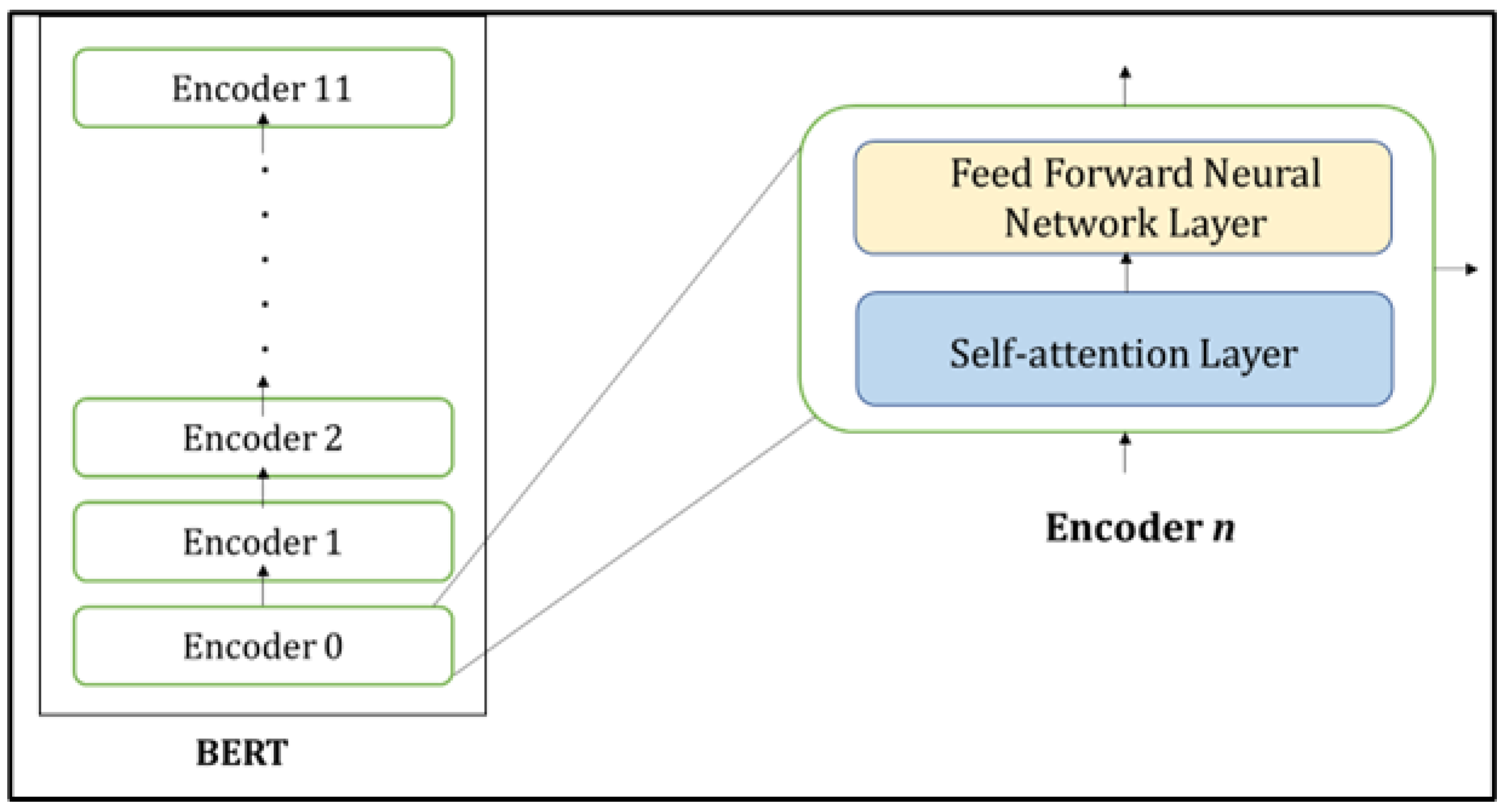 Signals 04 00019 g002