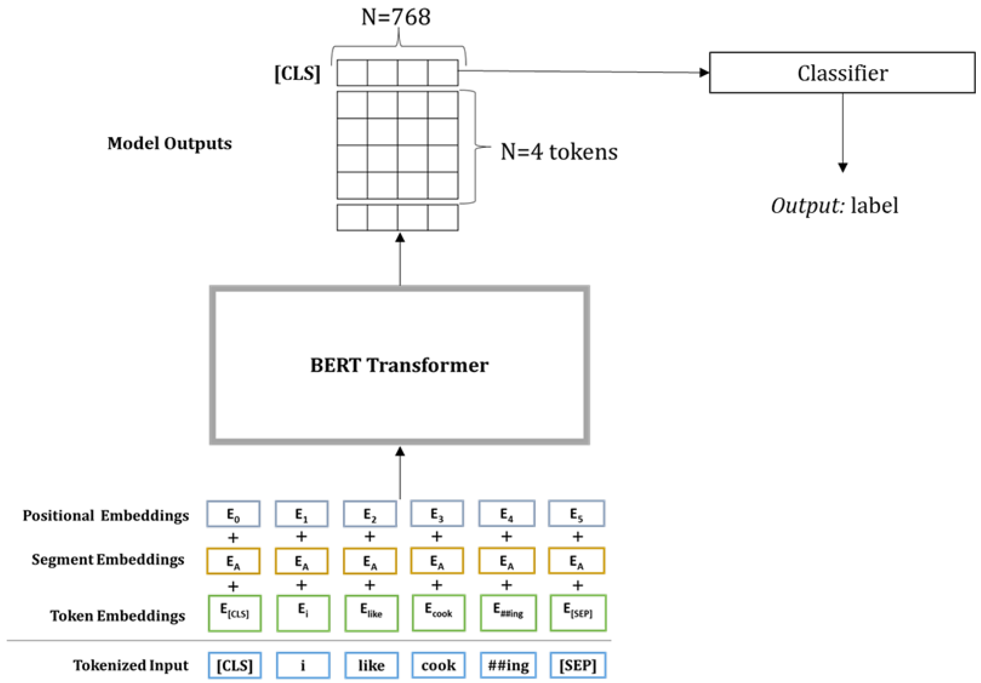 Signals 04 00019 g003