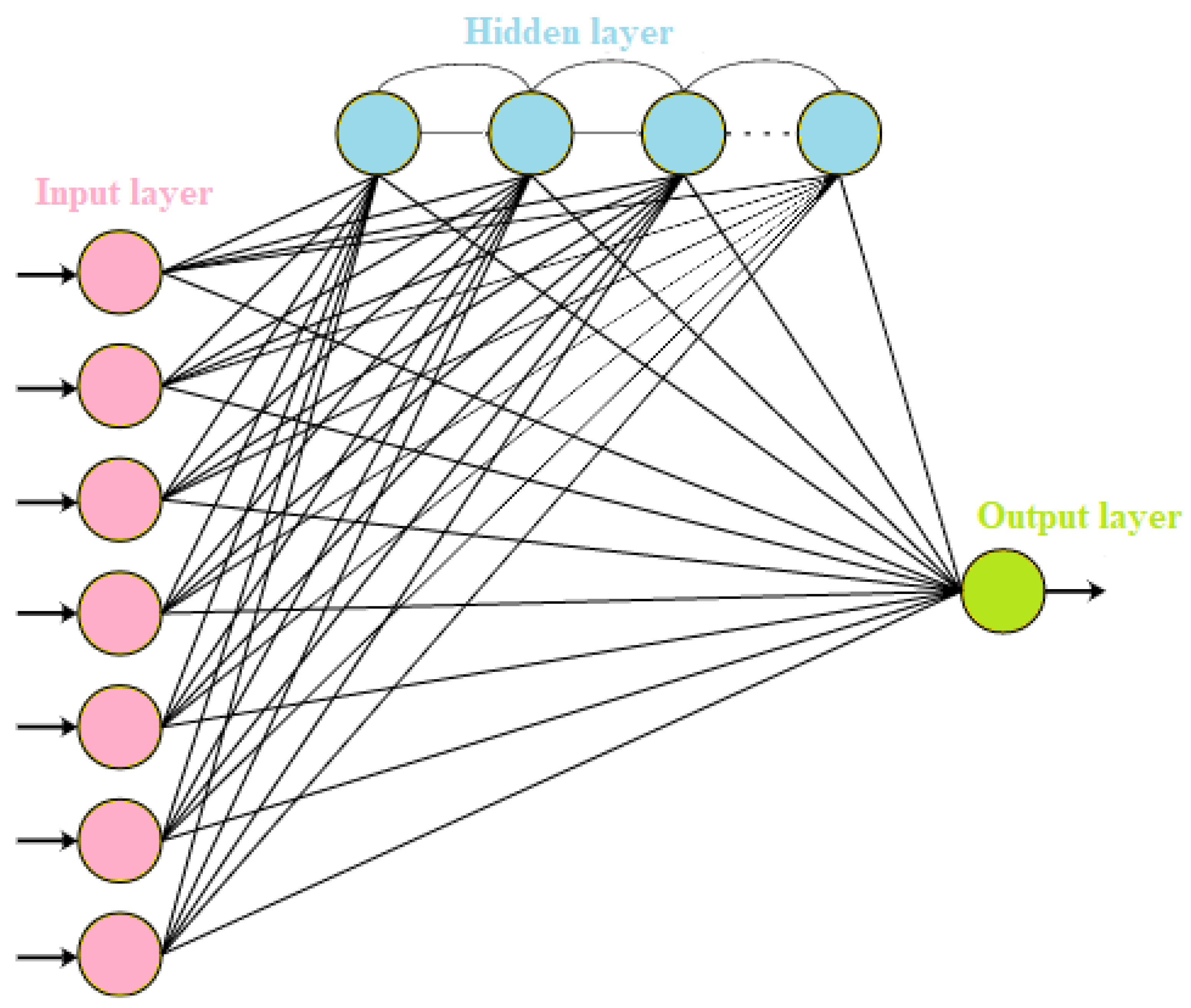 Signals 04 00020 g005