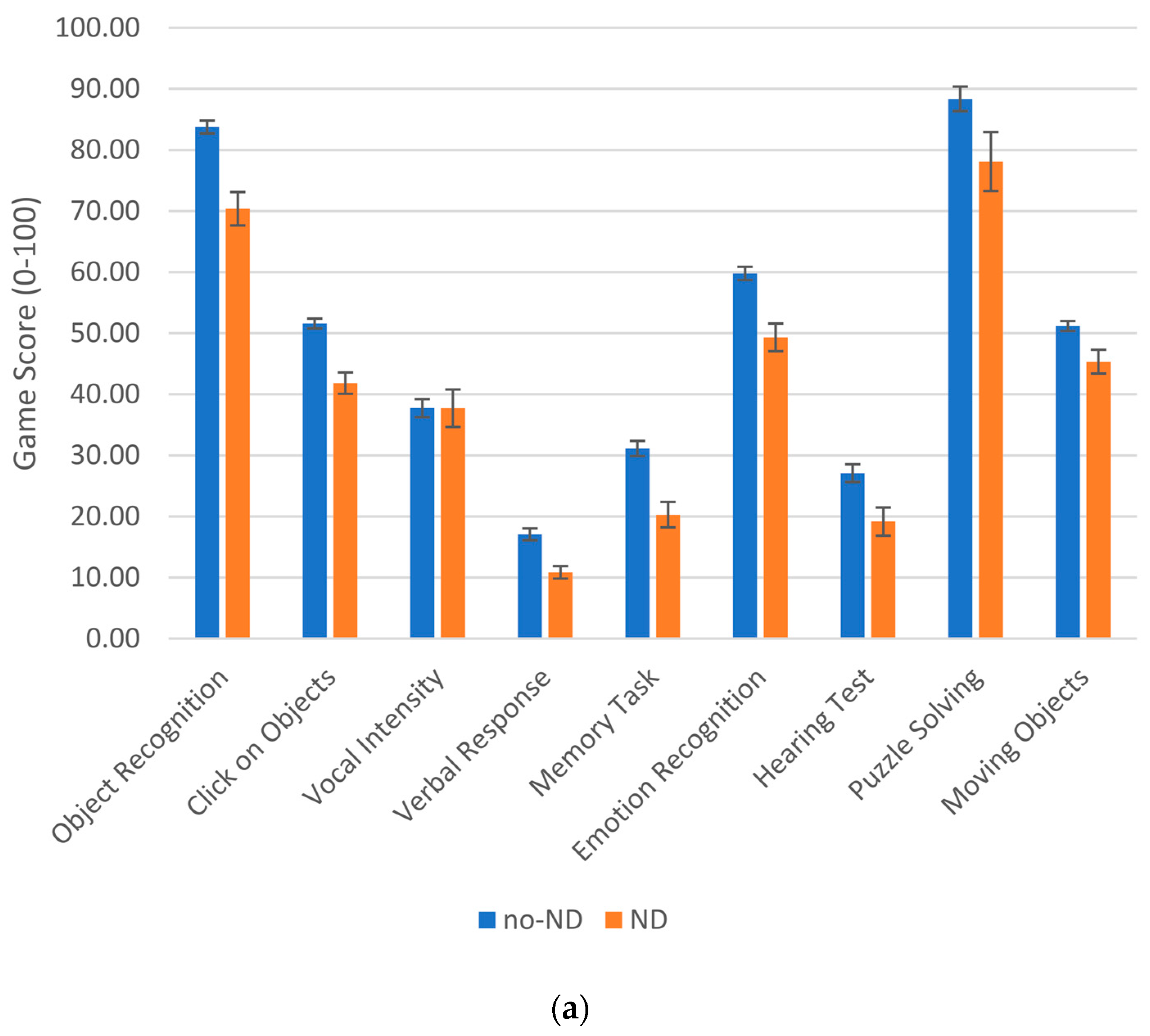 Signals 04 00021 g001a