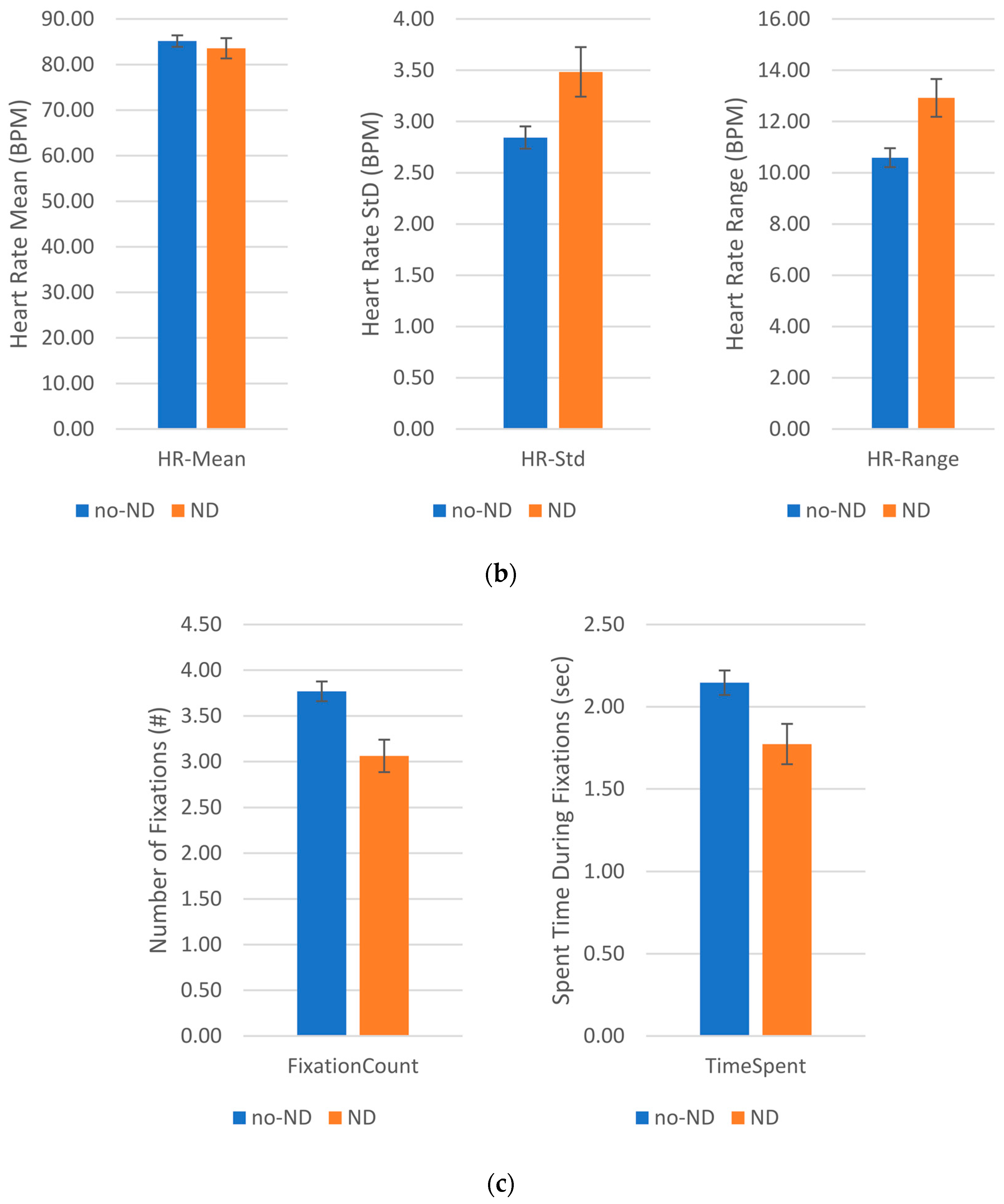 Signals 04 00021 g001b