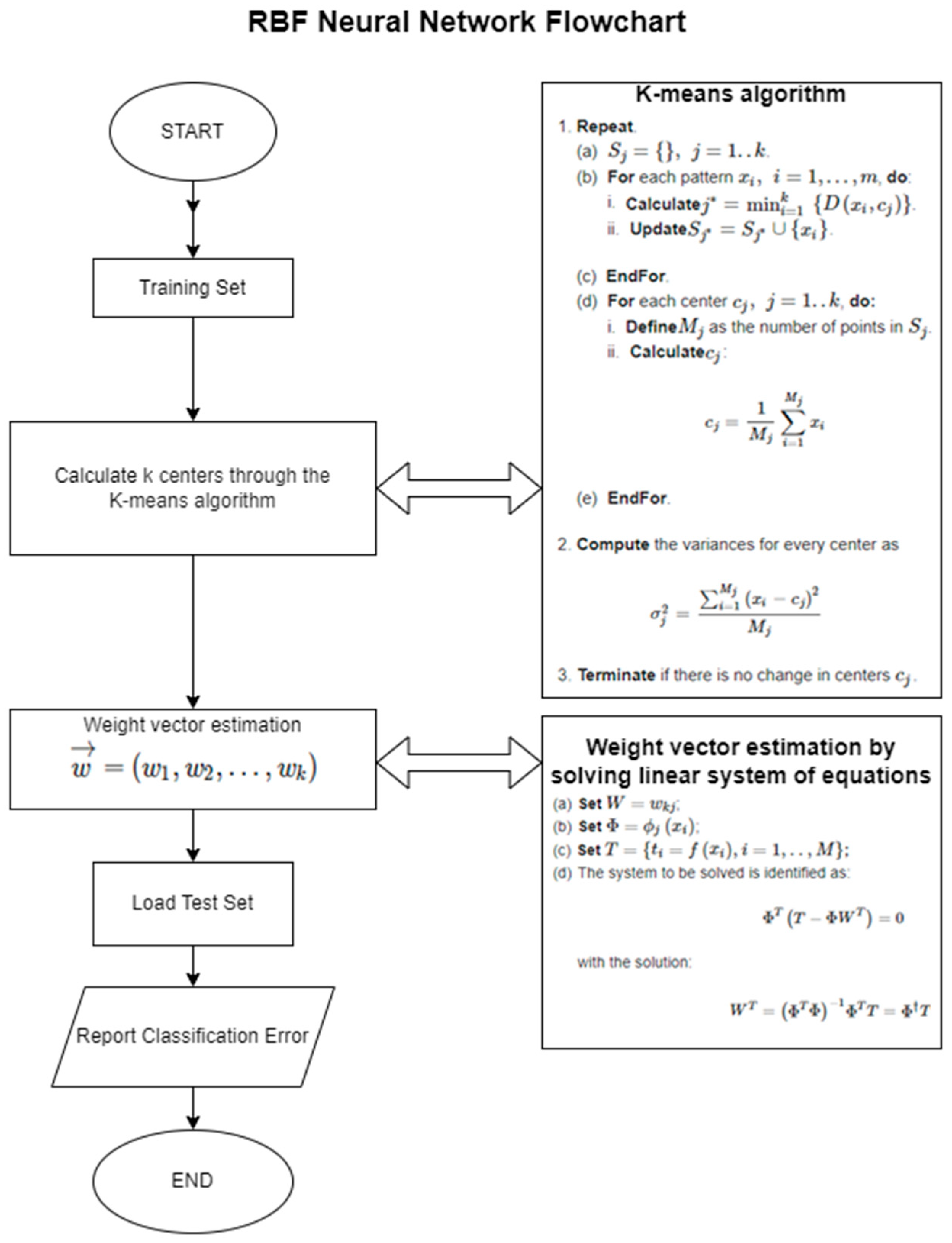 Signals 04 00021 g002