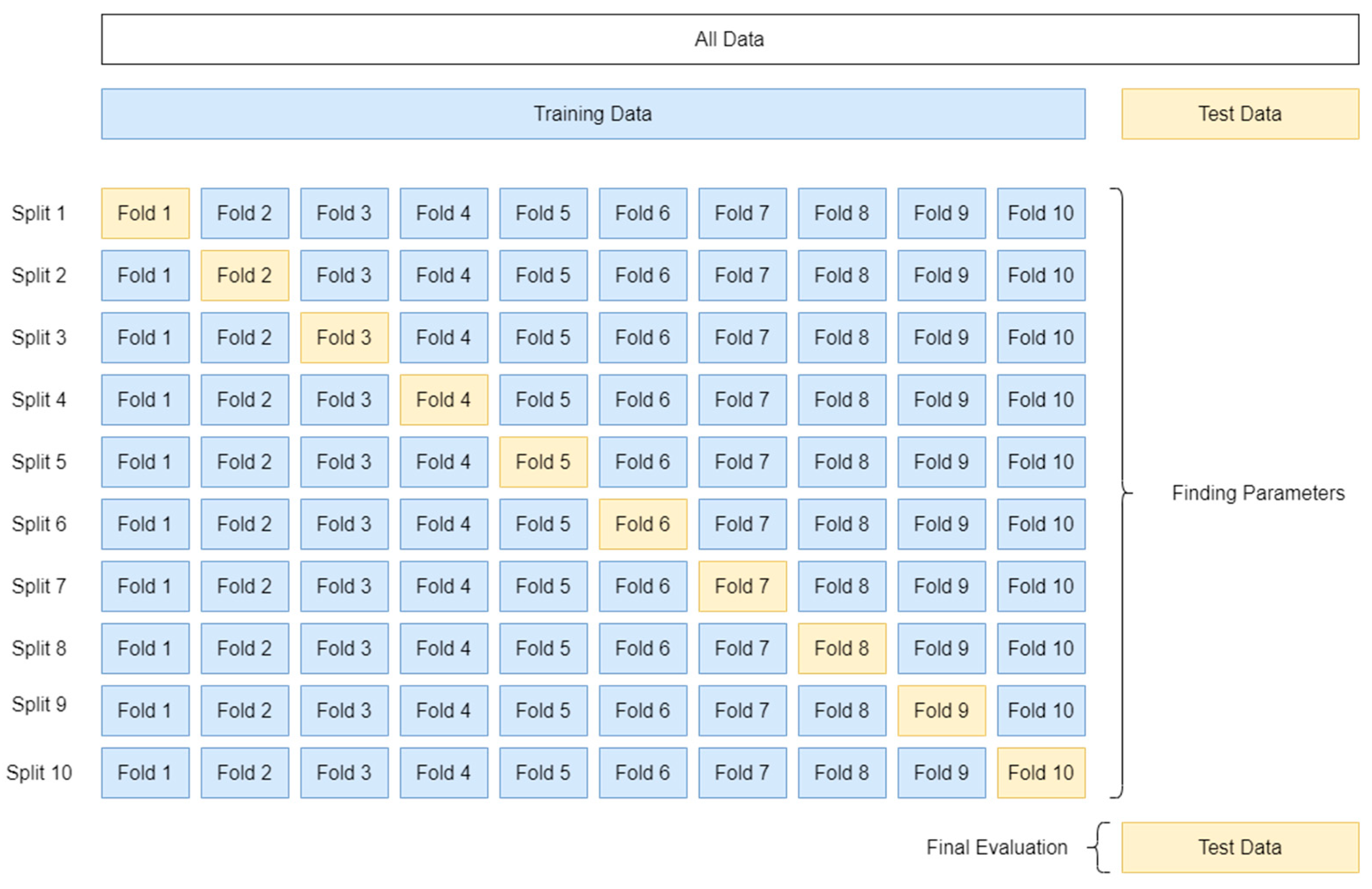 Signals 04 00021 g005
