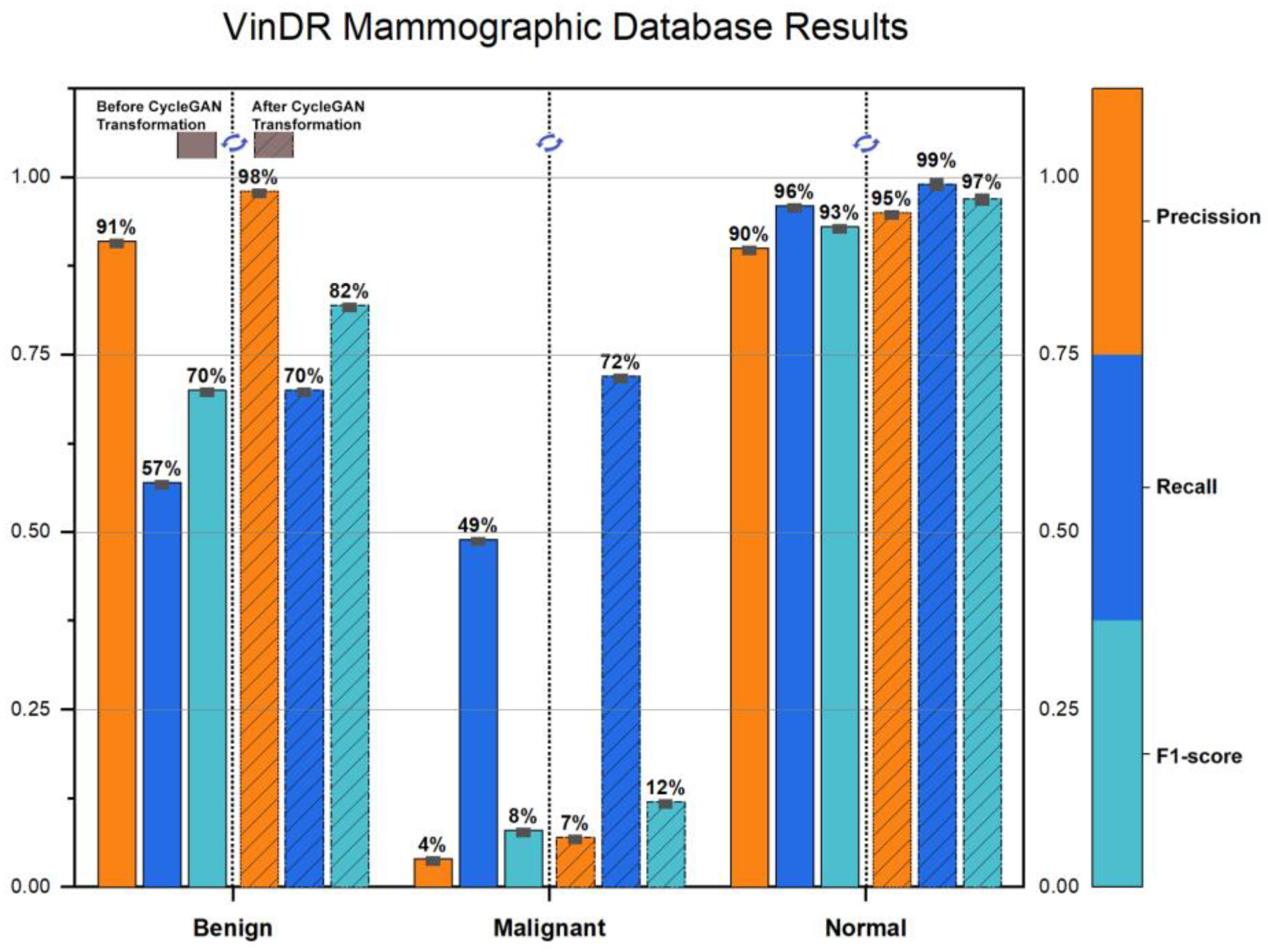 Signals 04 00022 g011