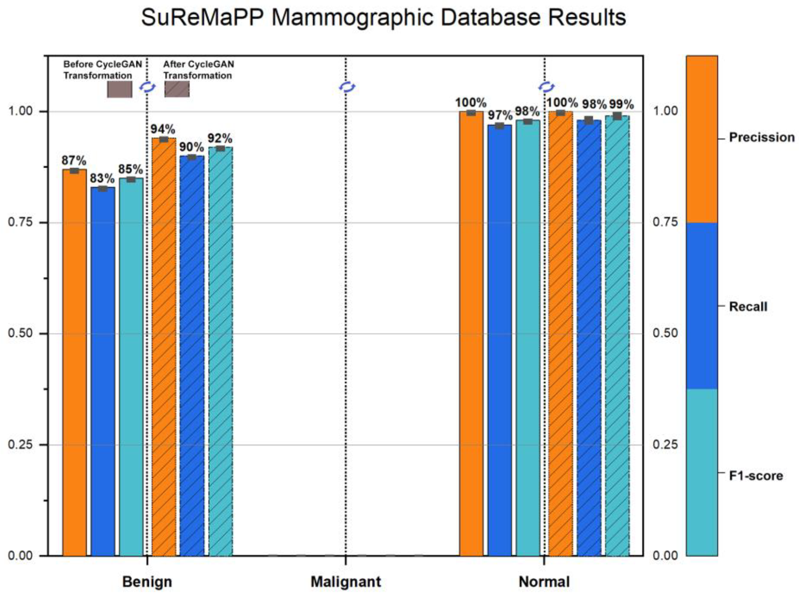 Signals 04 00022 g012
