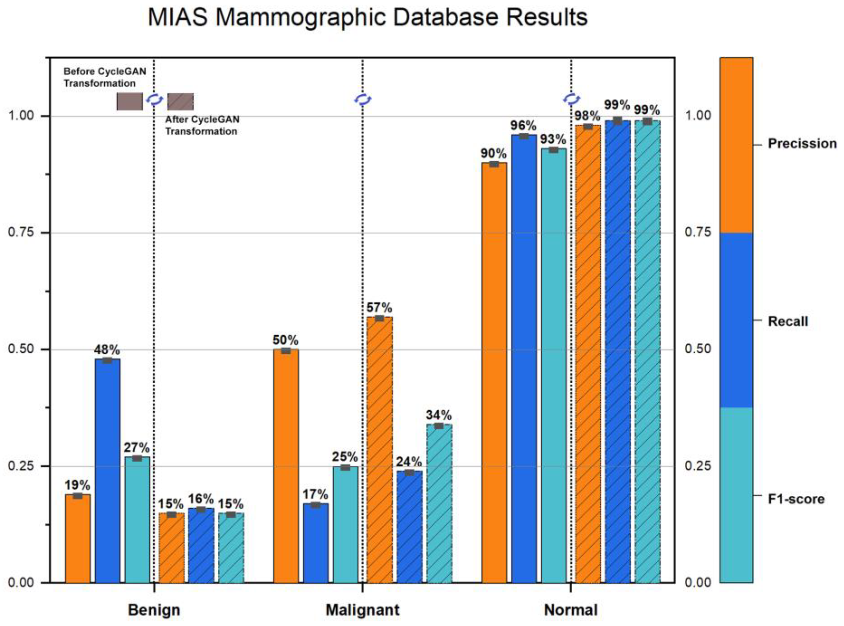Signals 04 00022 g013