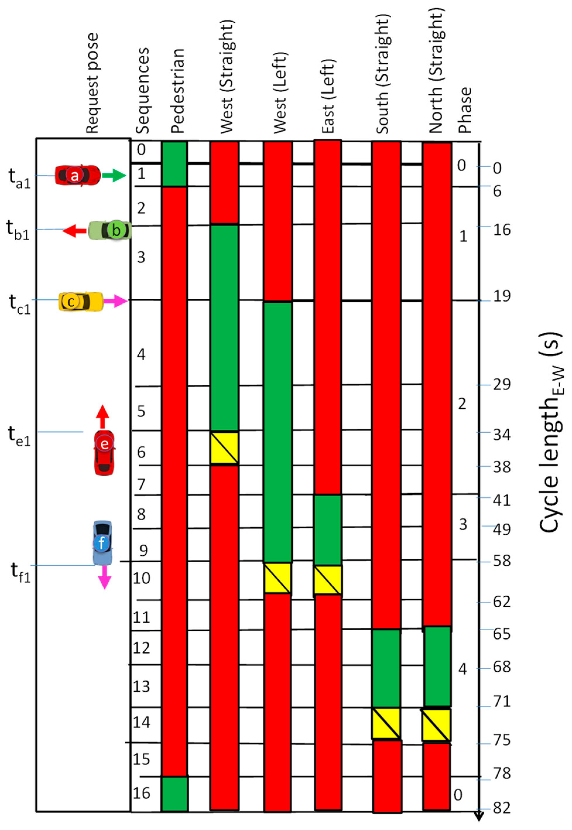 Signals 04 00024 g011