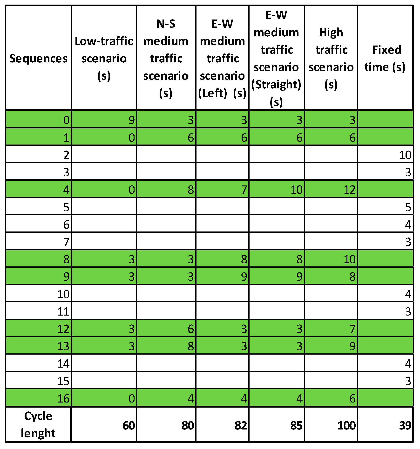 Signals 04 00024 g012