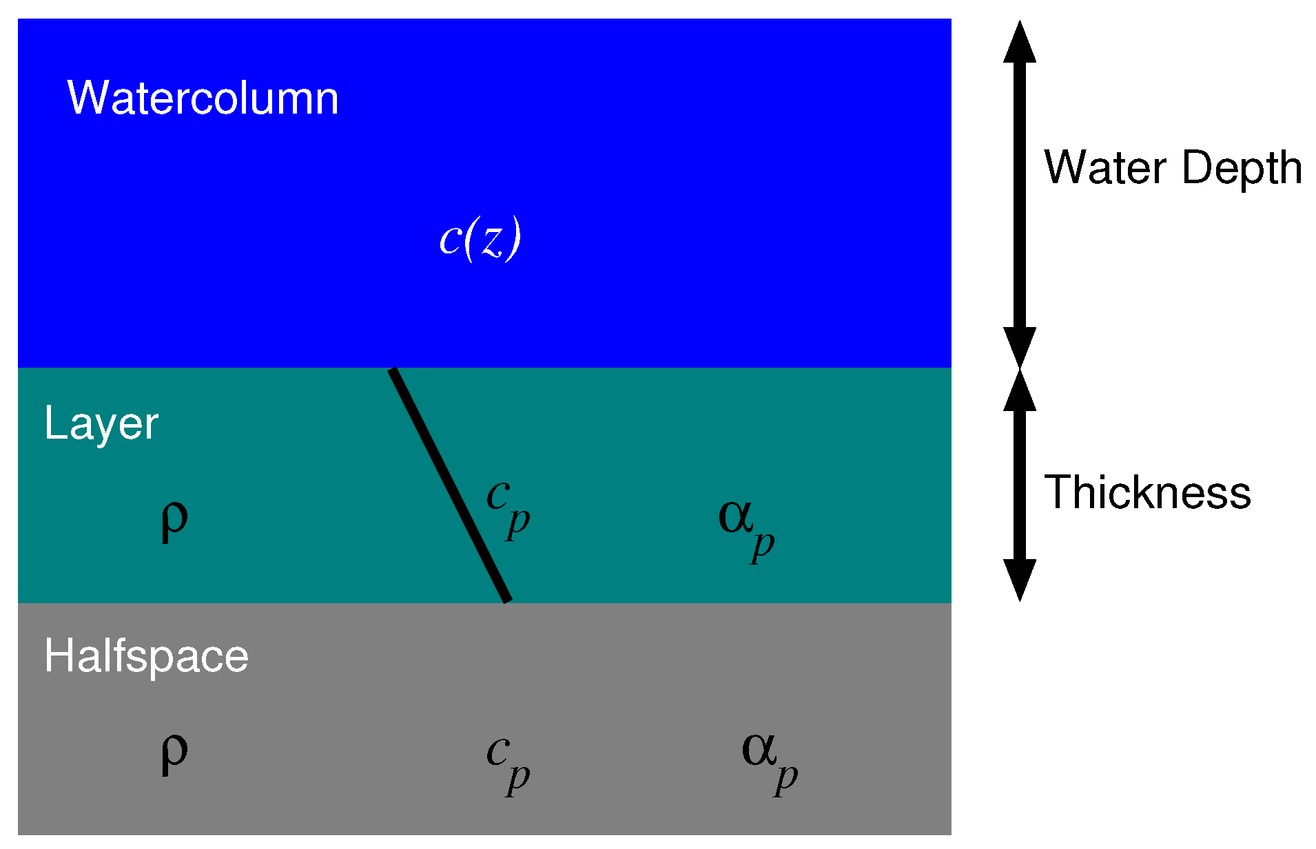 Signals 04 00025 g002