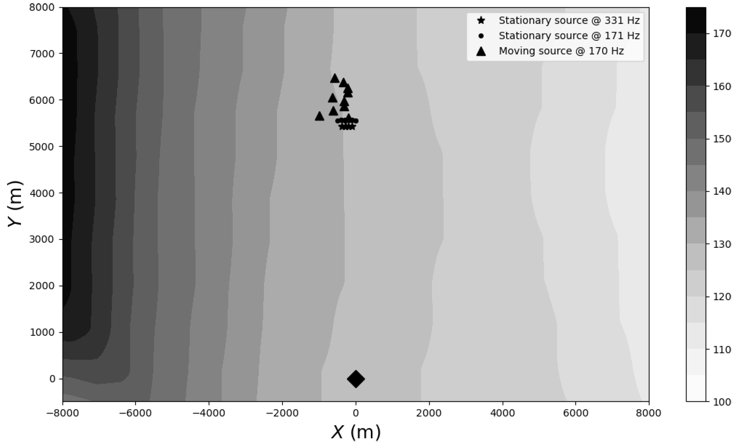 Signals 04 00025 g009