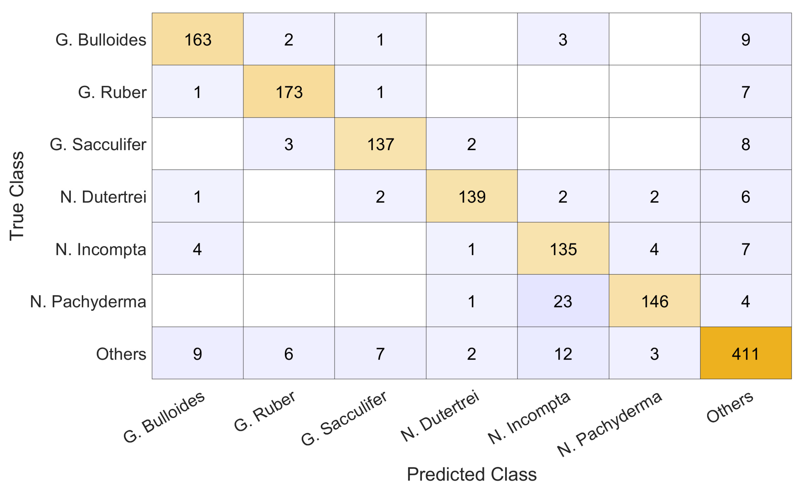 Signals 04 00028 g006