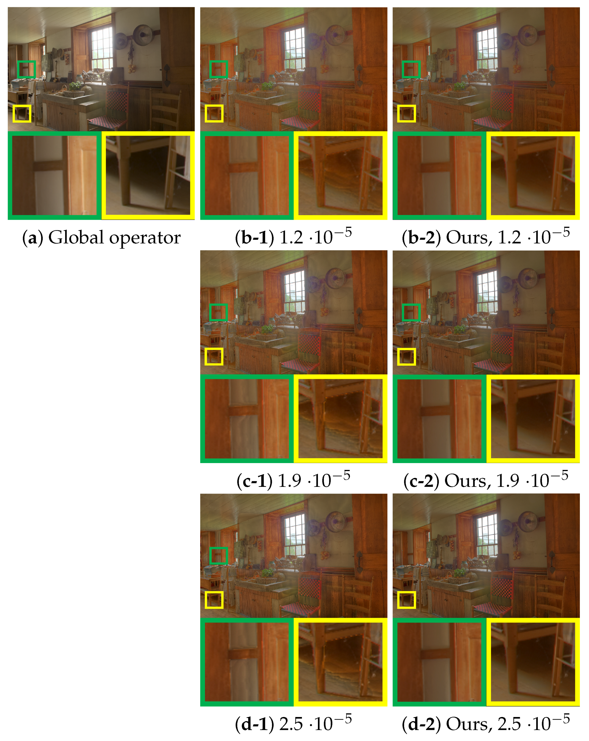 Signals 04 00037 g008