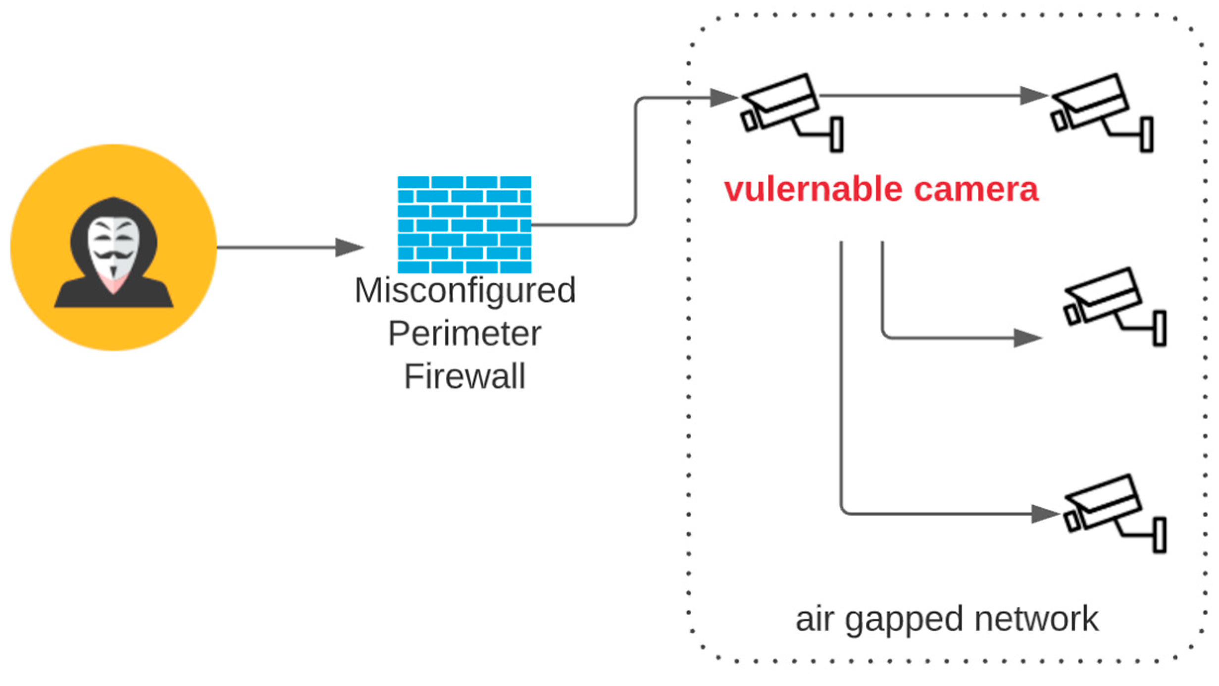 Signals 04 00038 g003