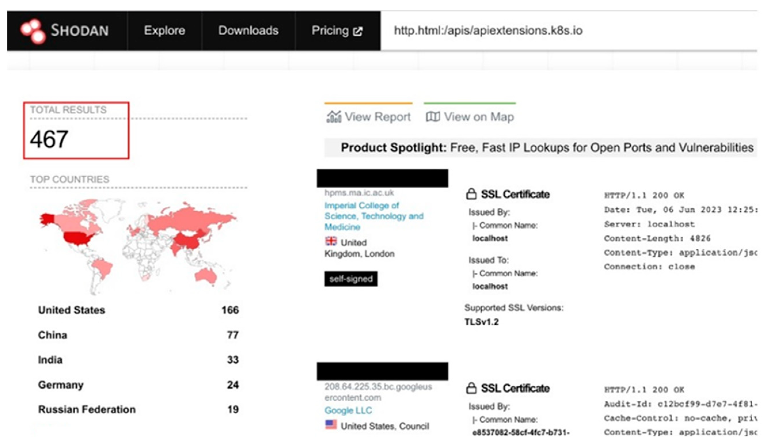 Signals 04 00038 g004