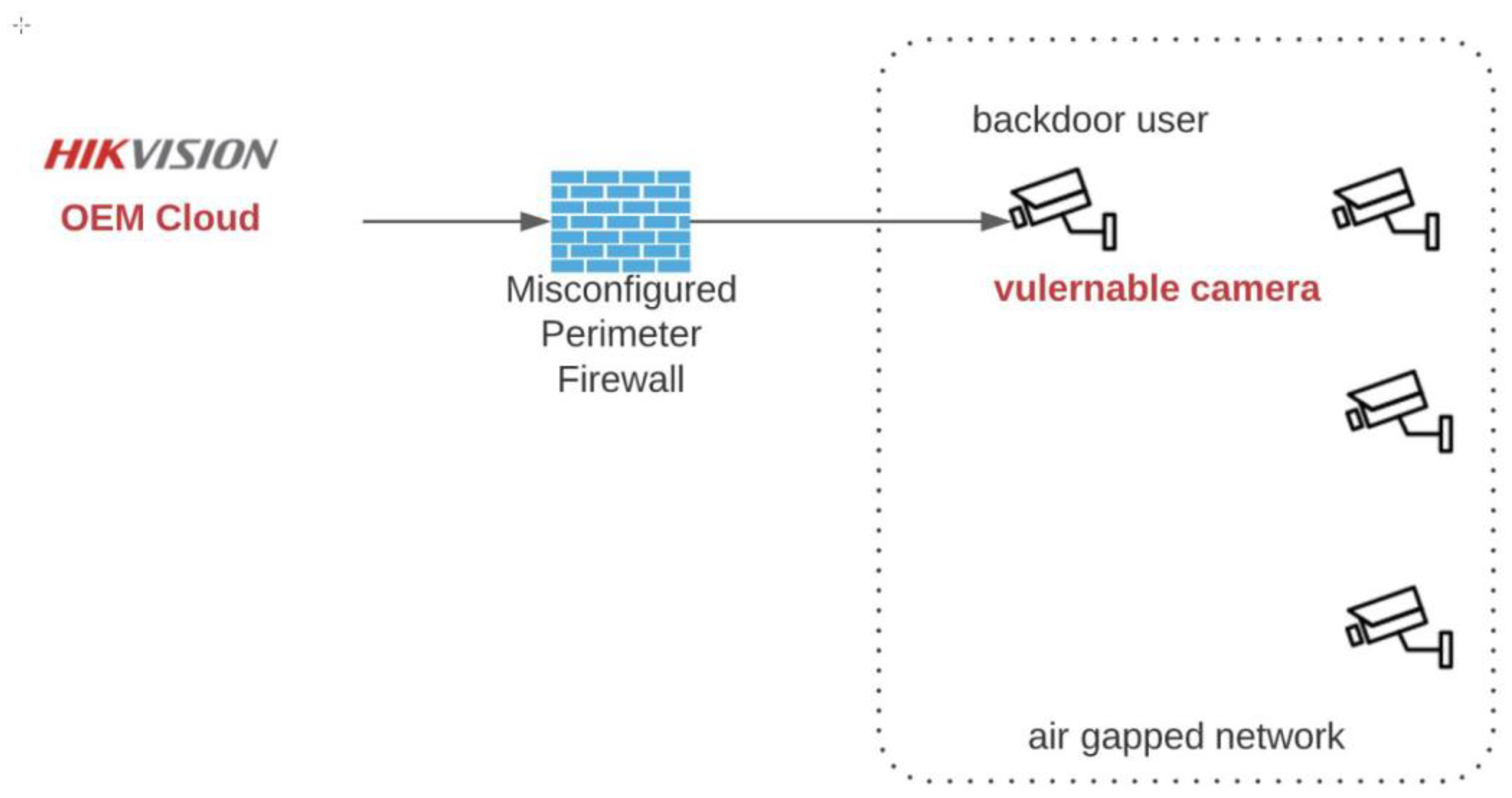 Signals 04 00038 g010