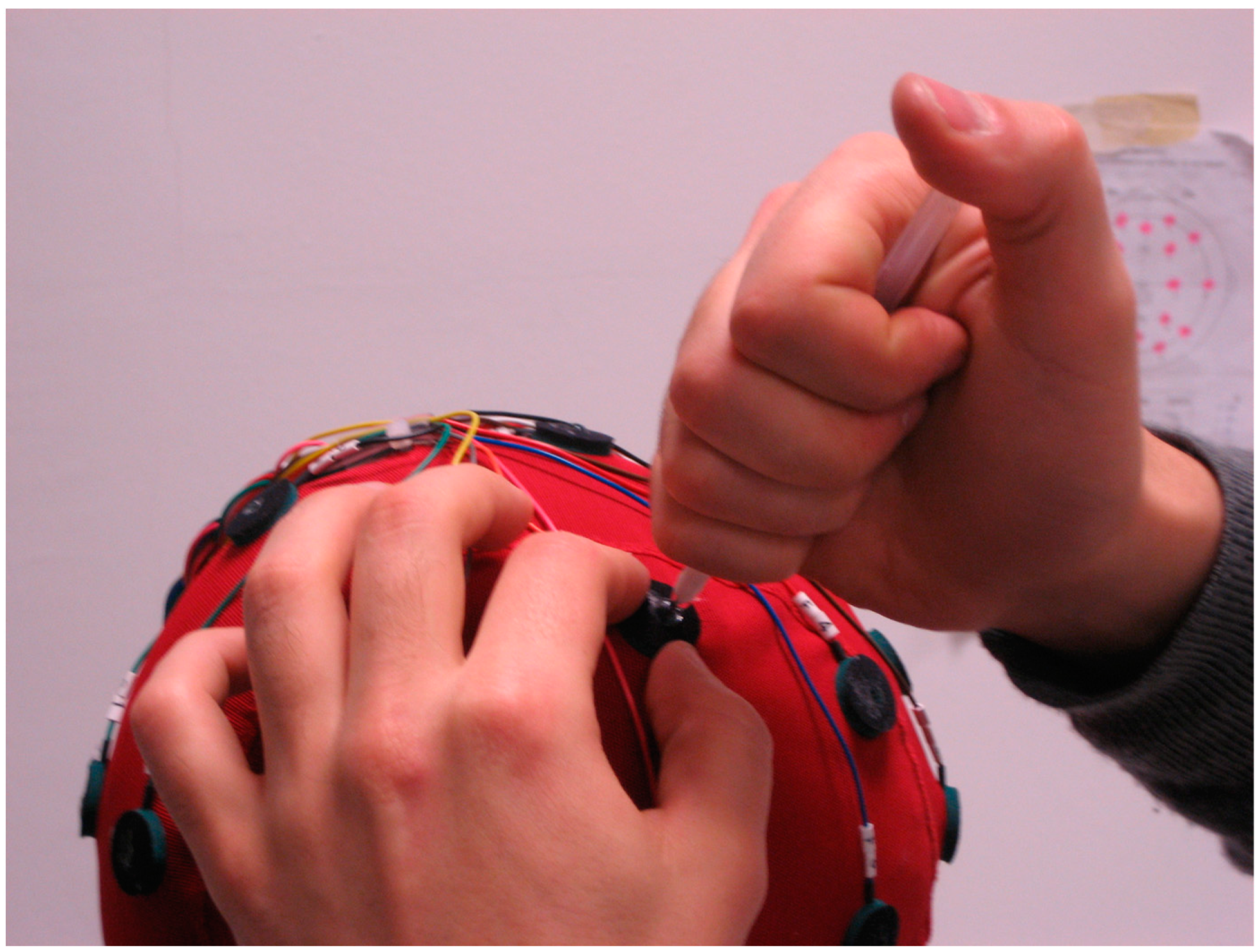 Signals 04 00039 g001