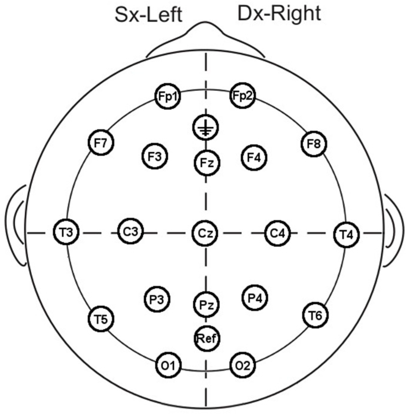 Signals 04 00039 g003