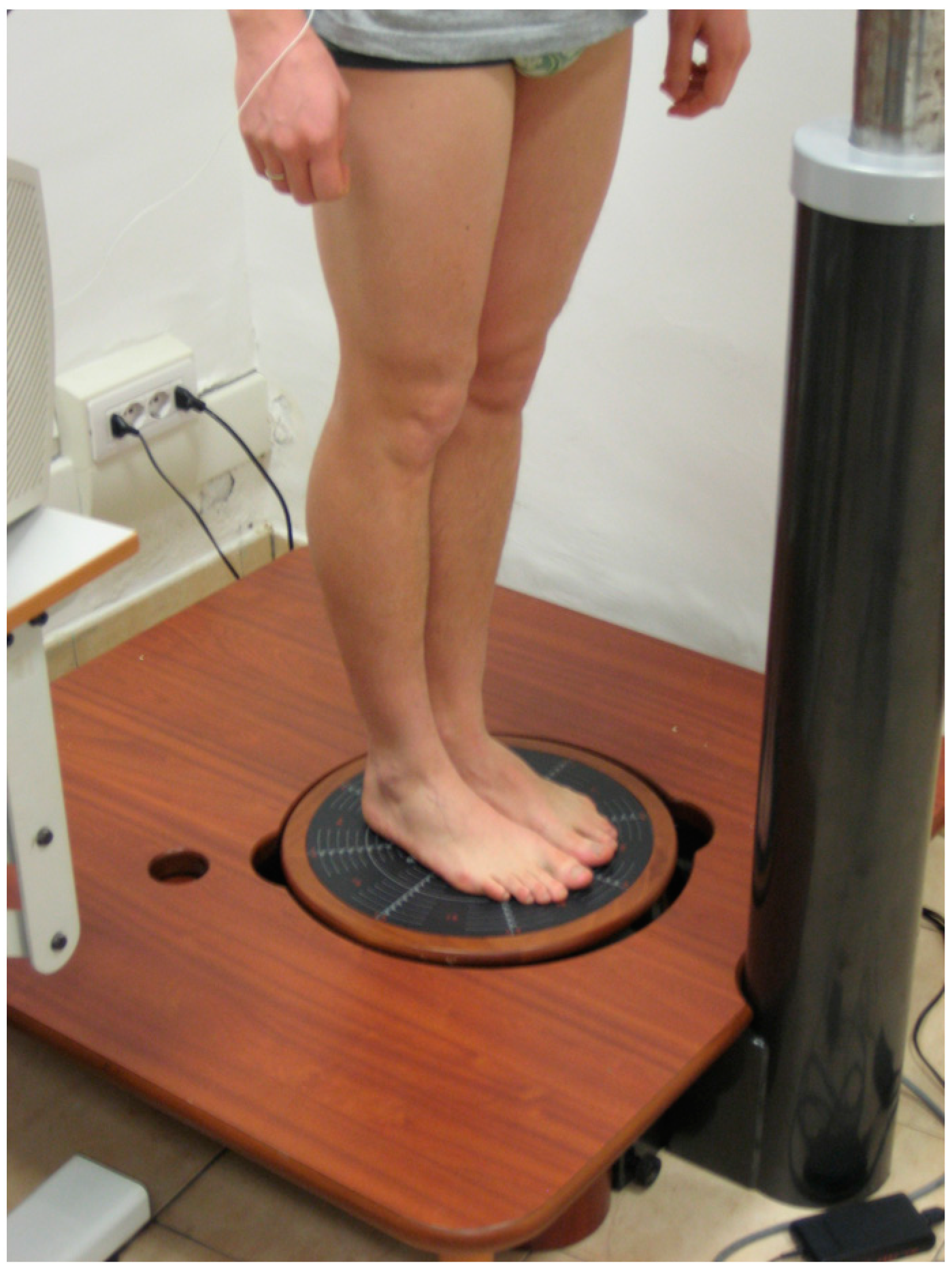 Signals 04 00039 g004