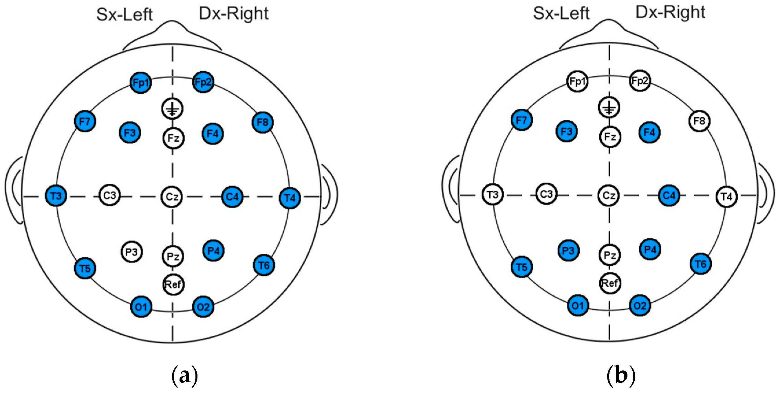 Signals 04 00039 g010