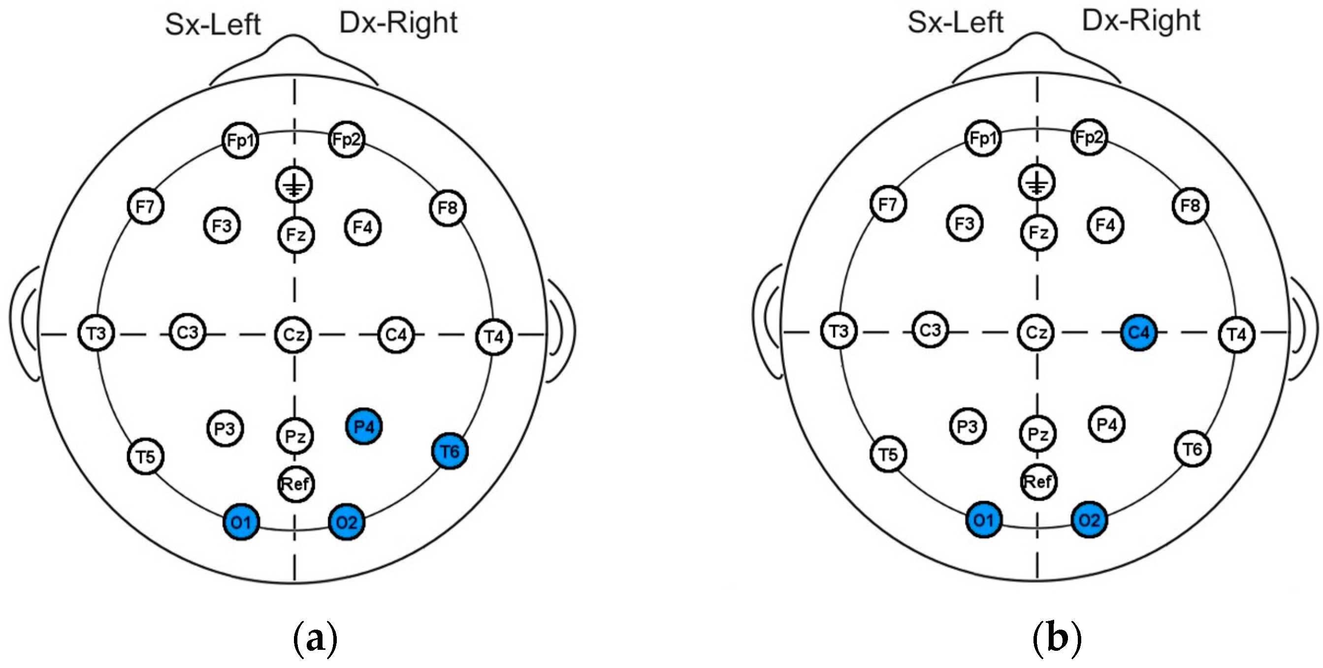 Signals 04 00039 g012