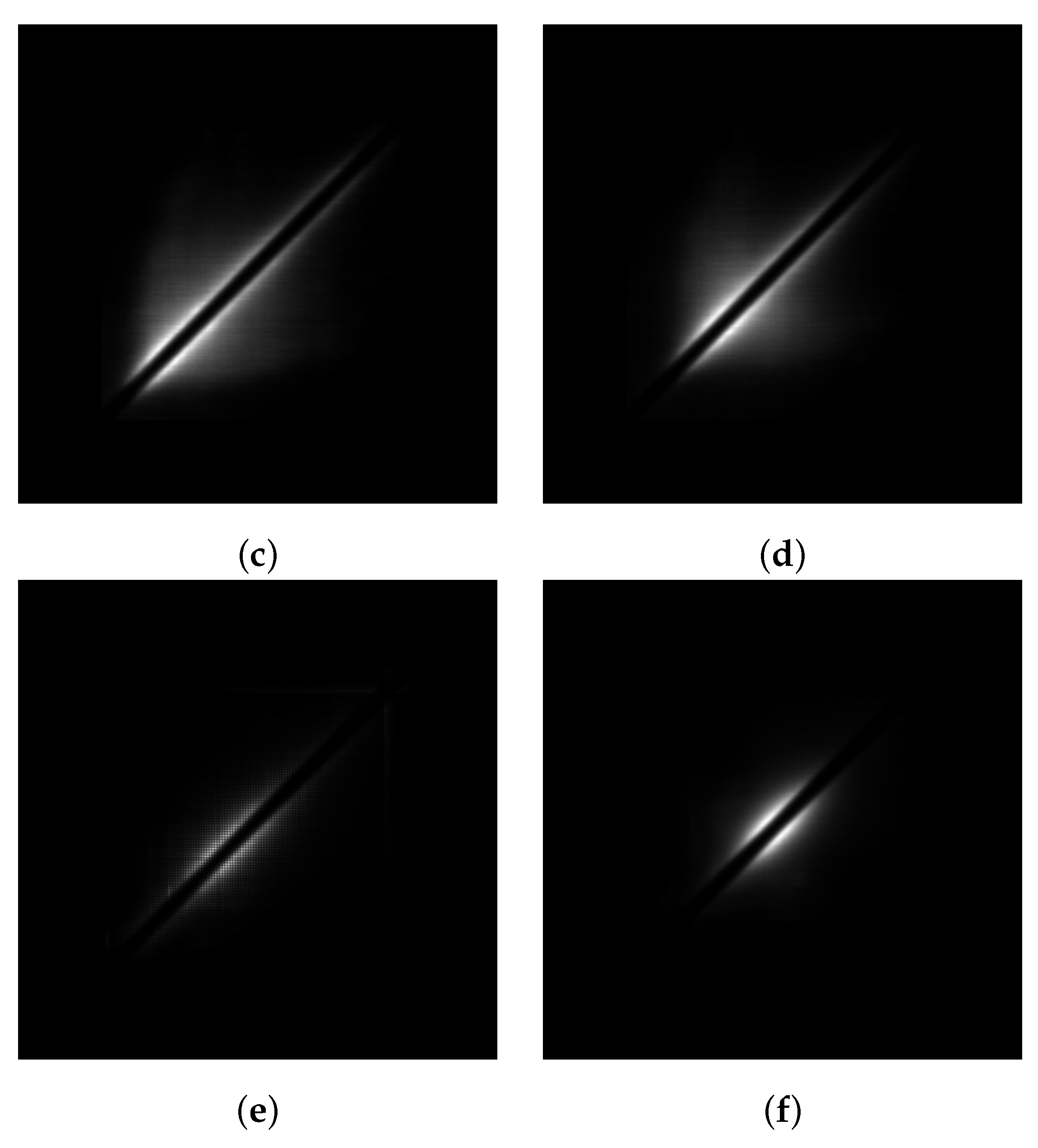 Signals 04 00040 g003b