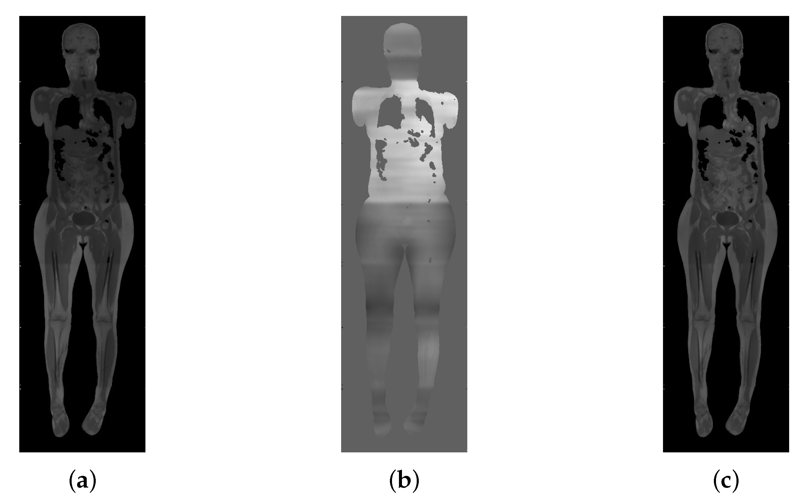 Signals 04 00040 g004a