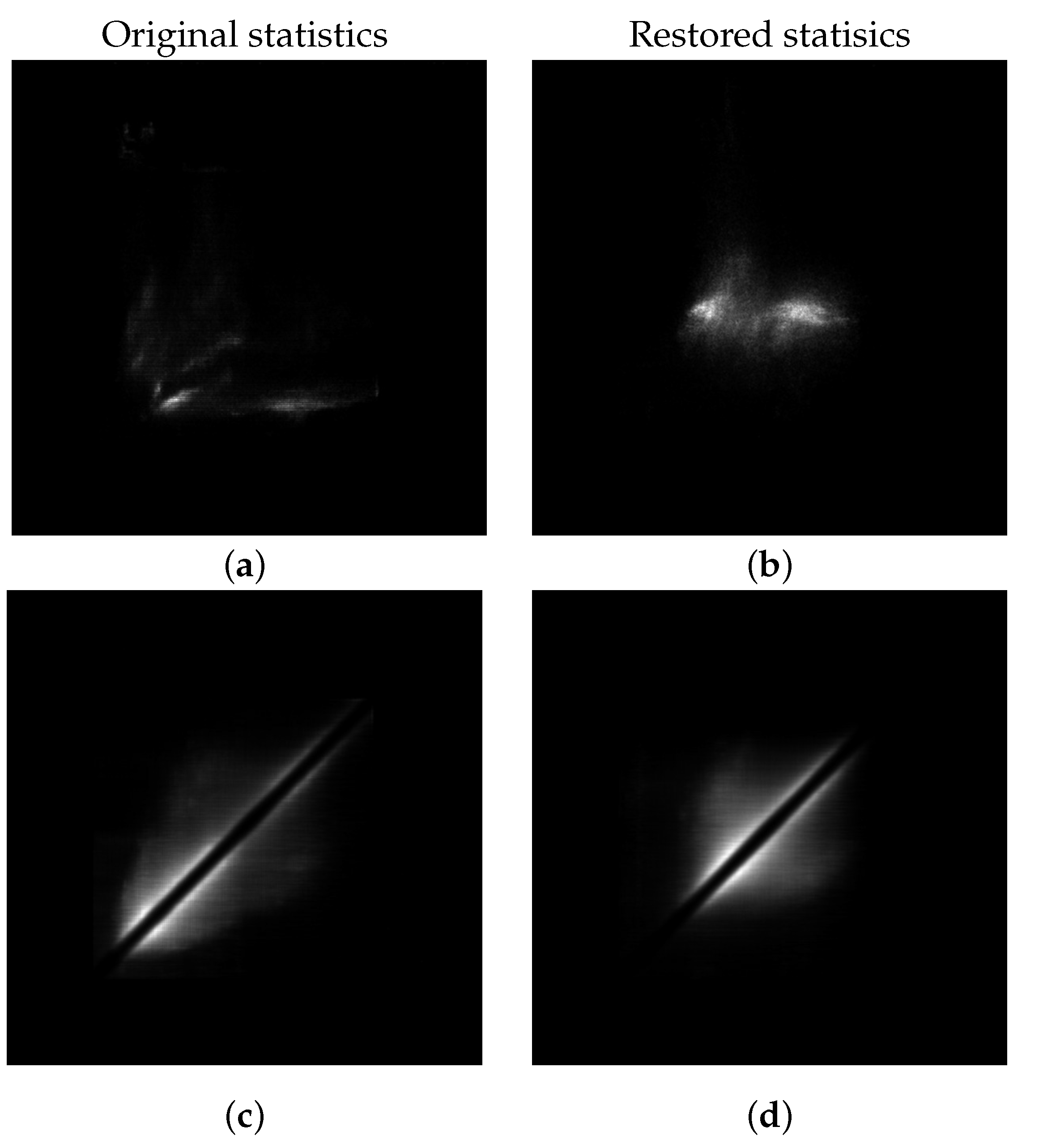 Signals 04 00040 g005a