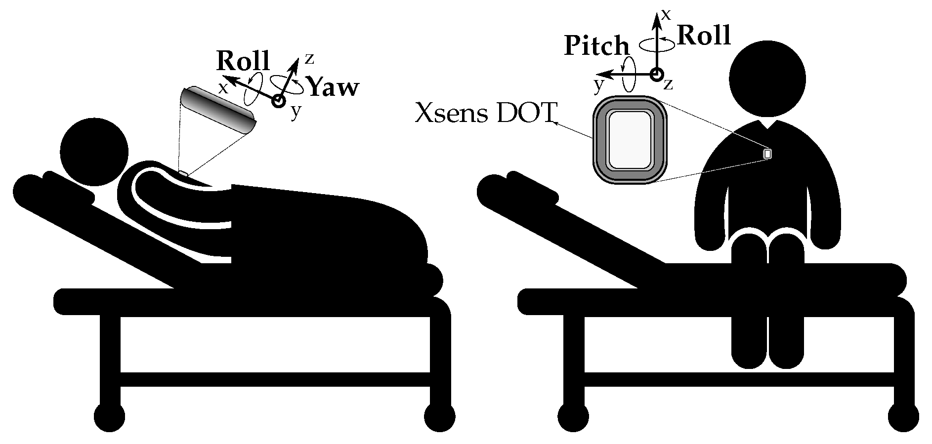 Signals 04 00043 g001
