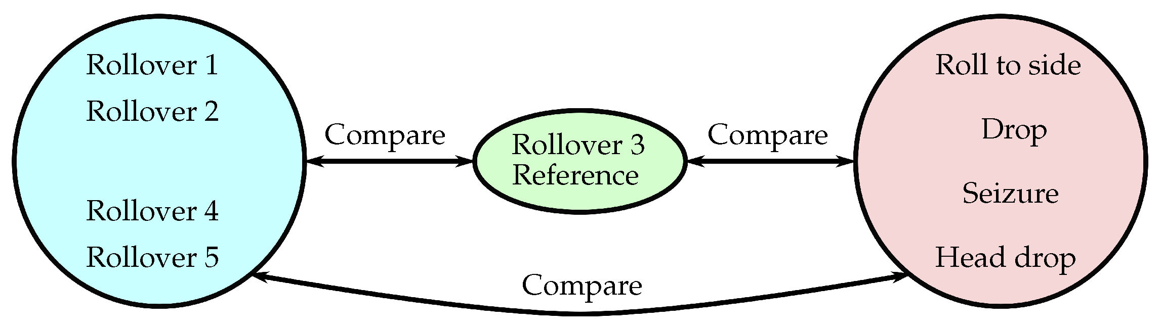 Signals 04 00043 g003