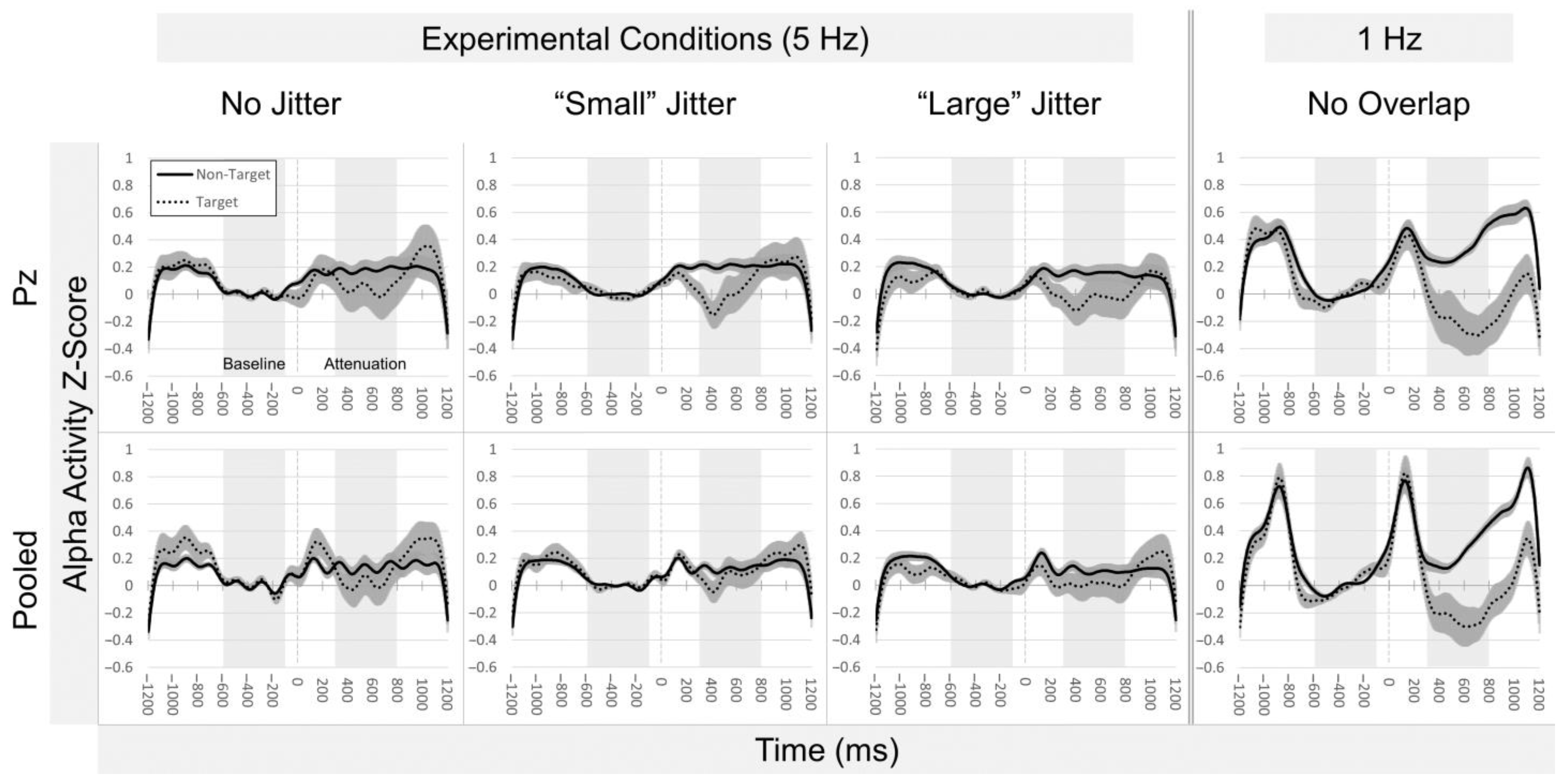 Signals 05 00002 g004