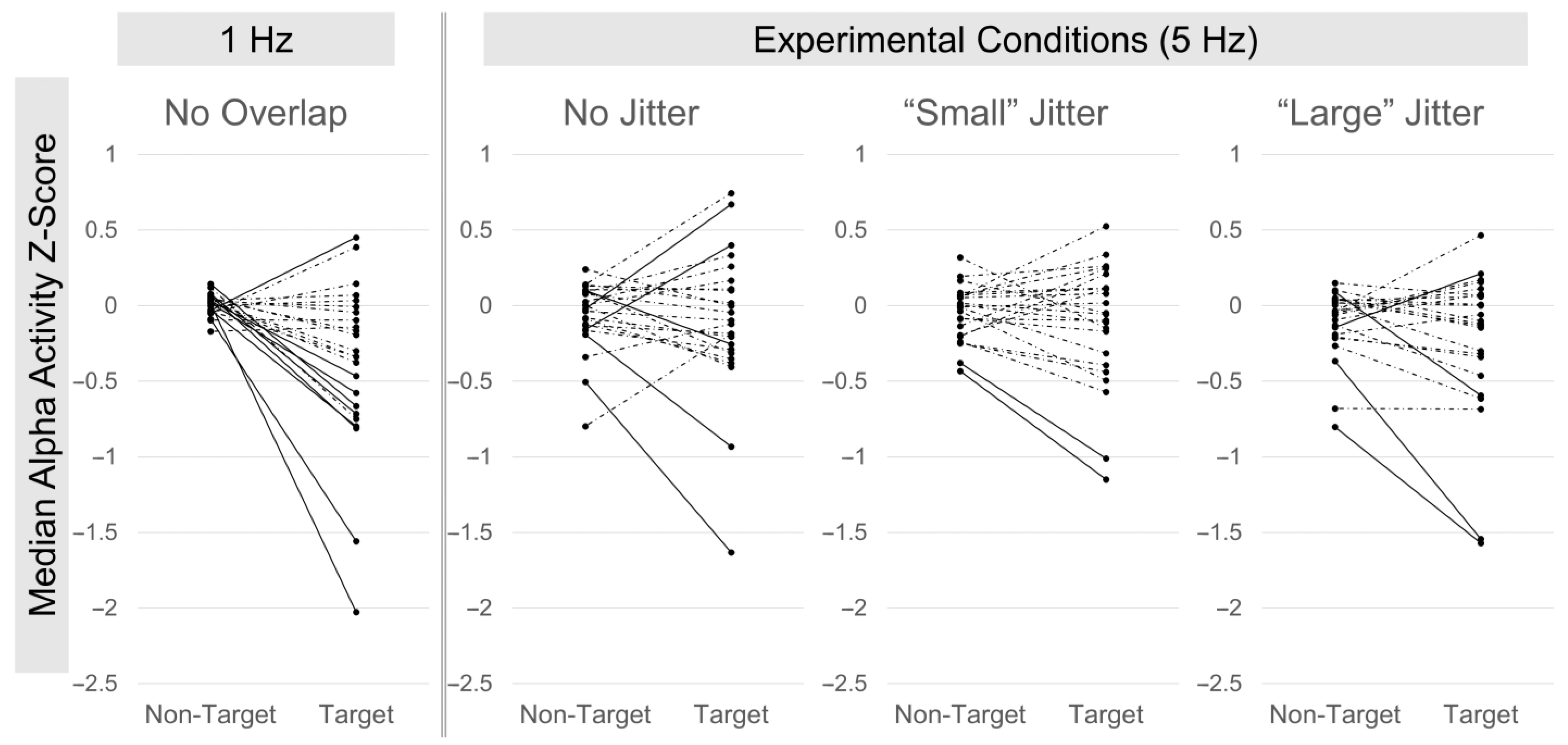 Signals 05 00002 g006