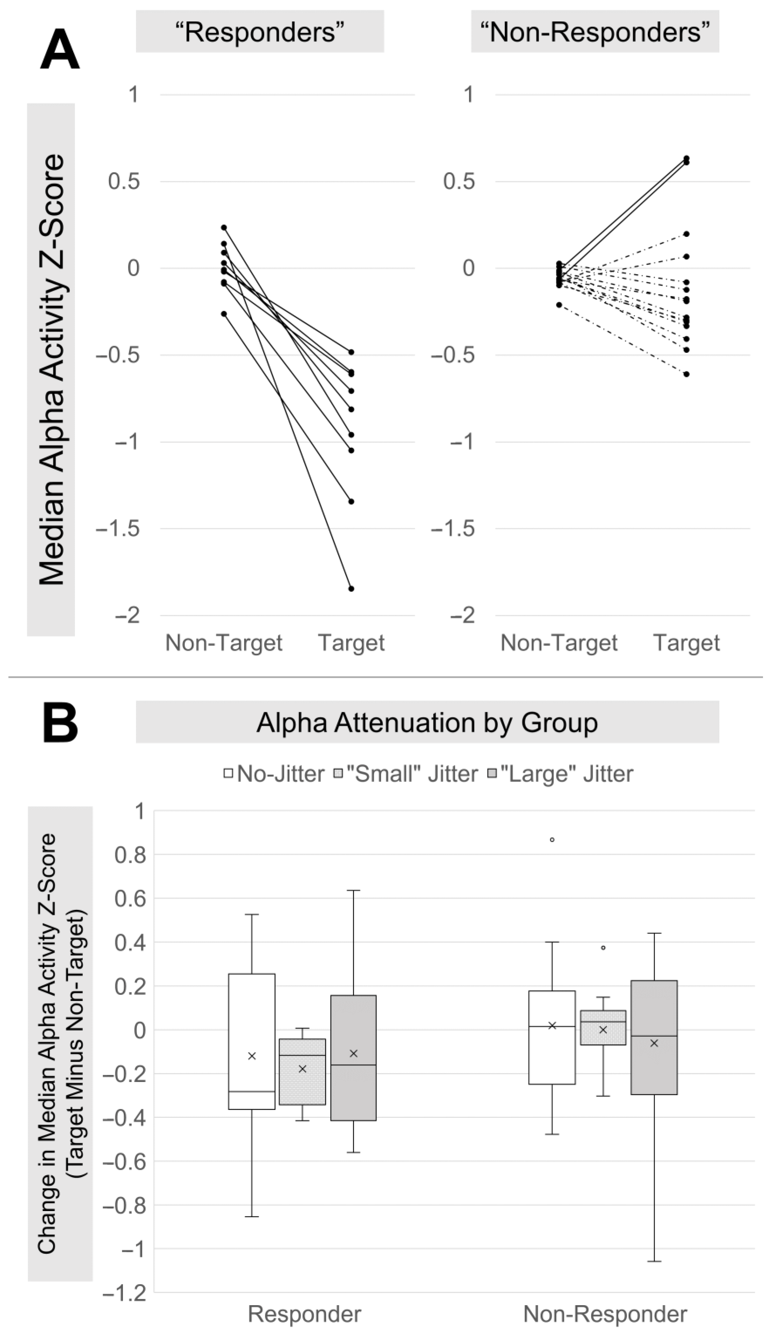 Signals 05 00002 g007