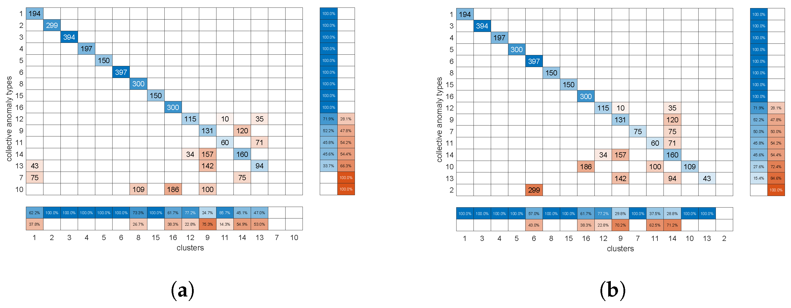 Signals 05 00003 g009