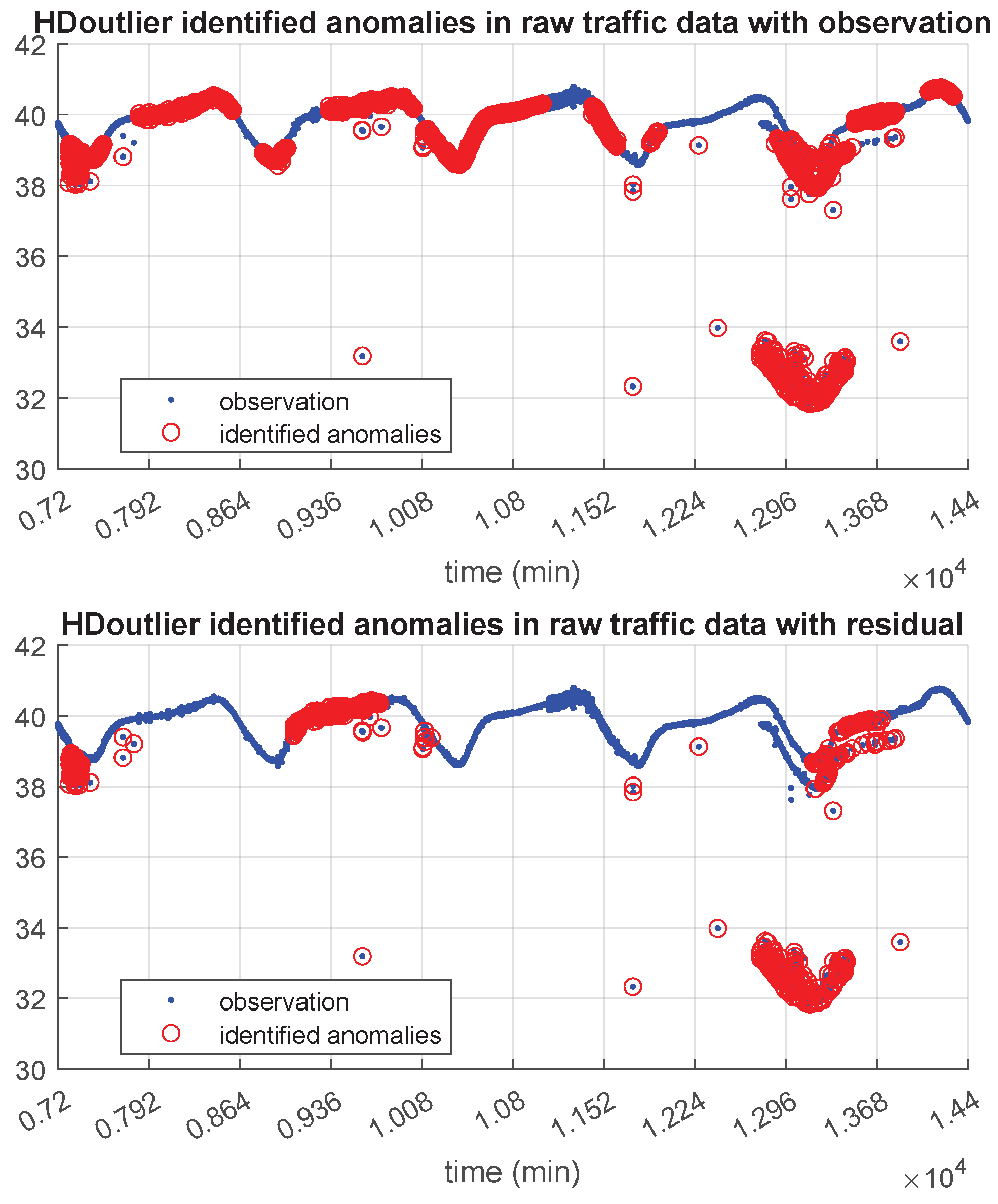 Signals 05 00003 g0a2