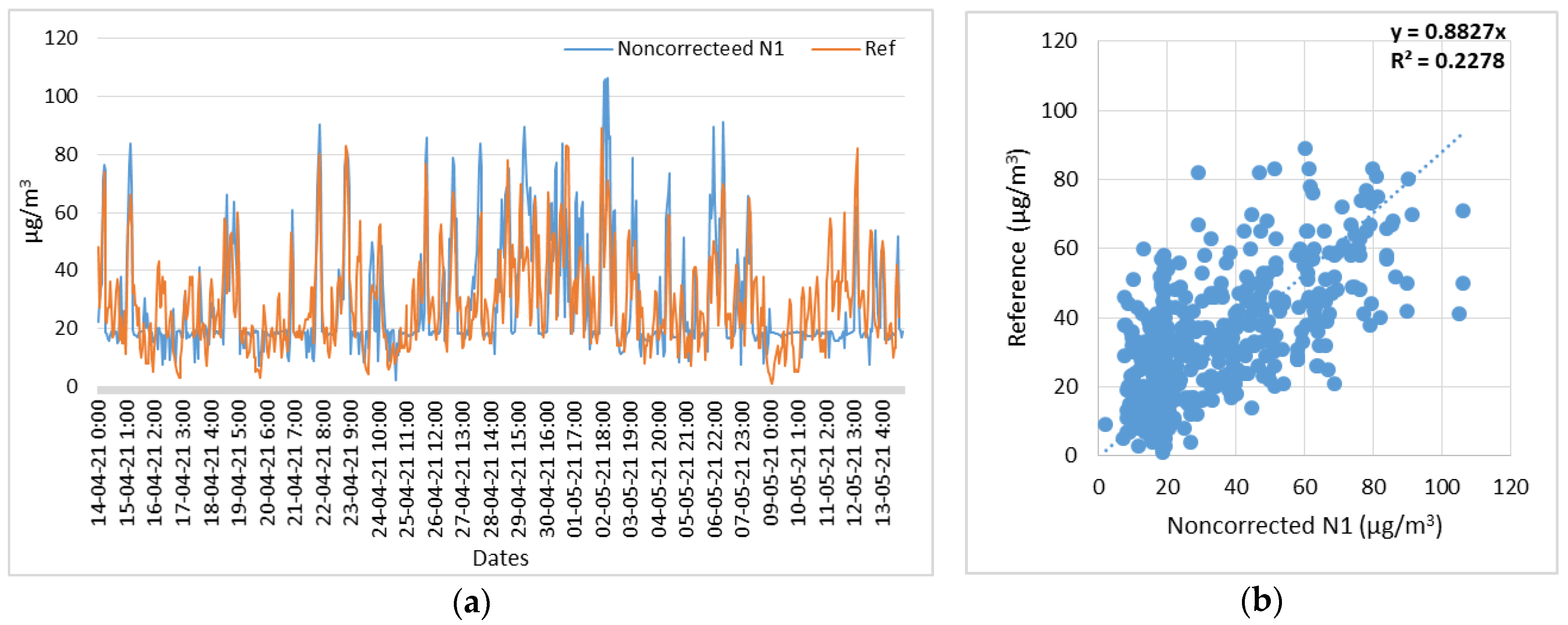 Signals 05 00004 g002