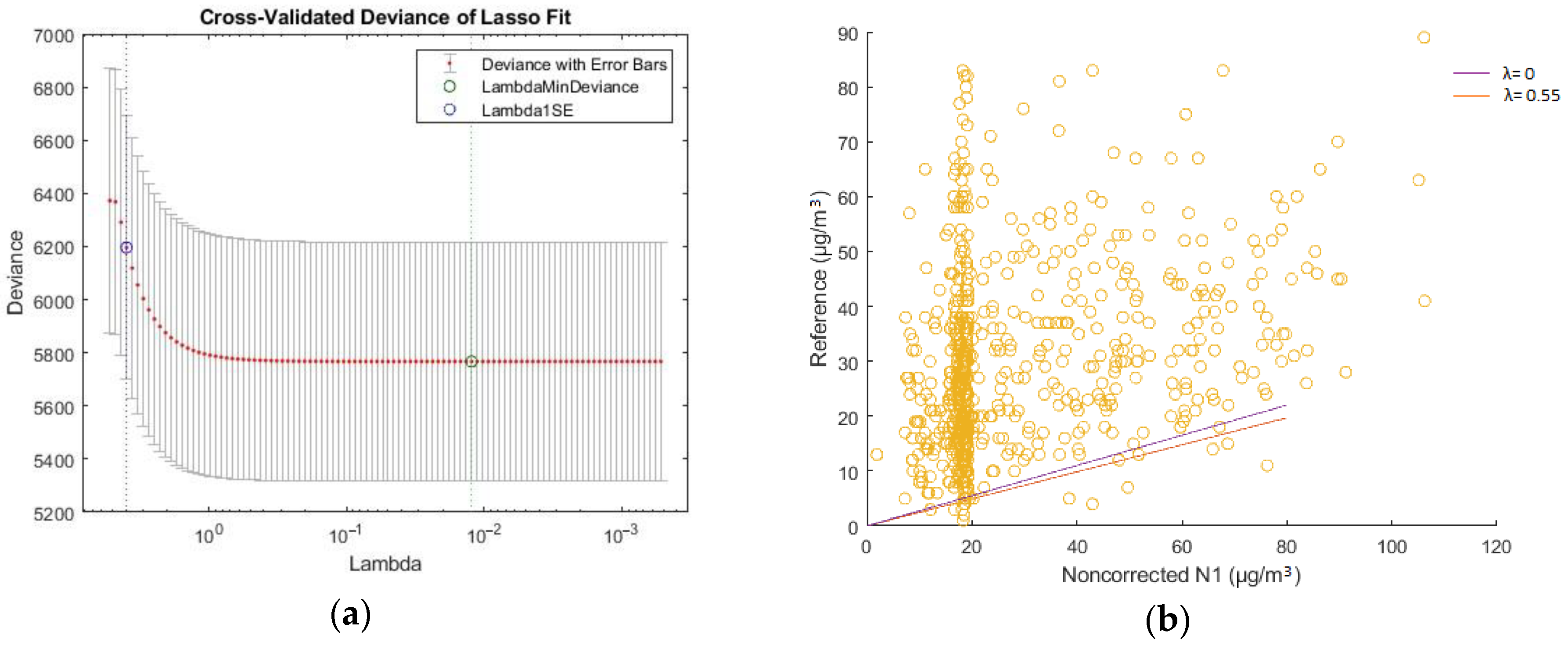 Signals 05 00004 g005