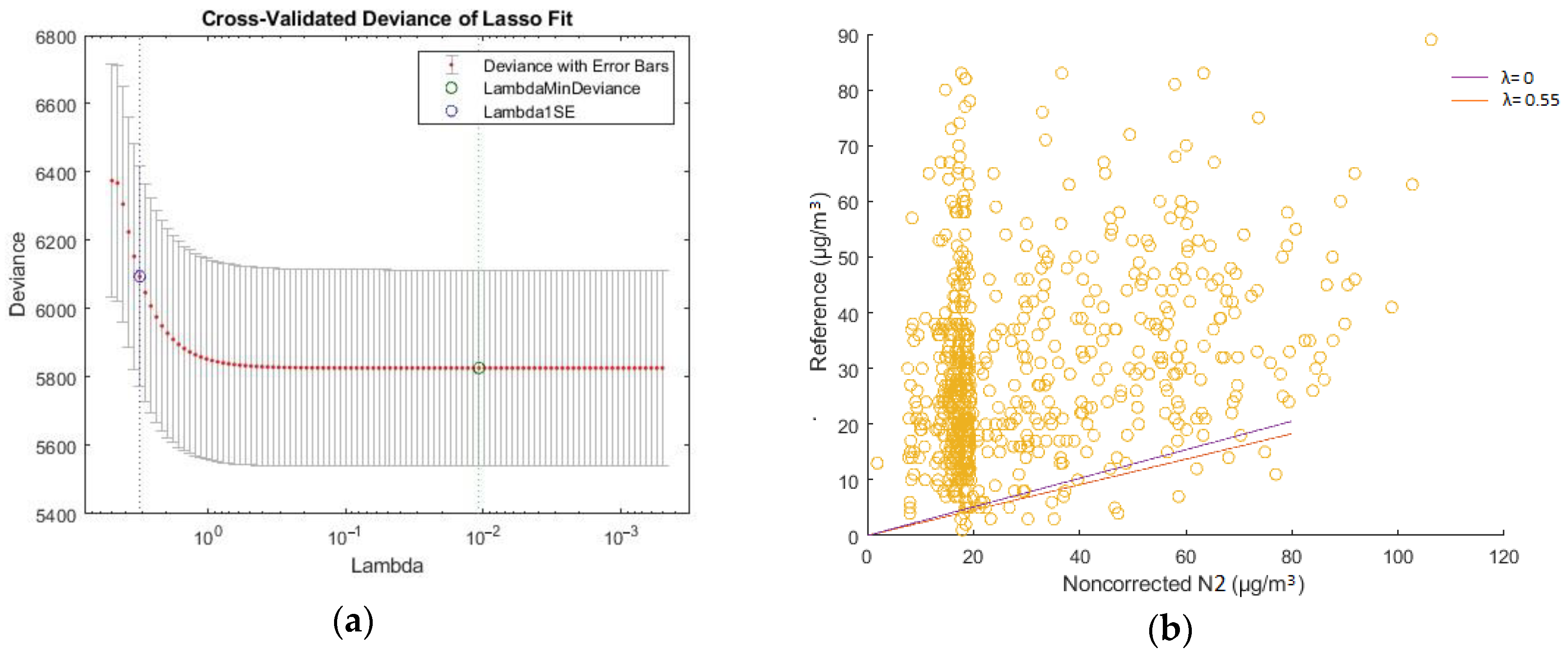 Signals 05 00004 g006