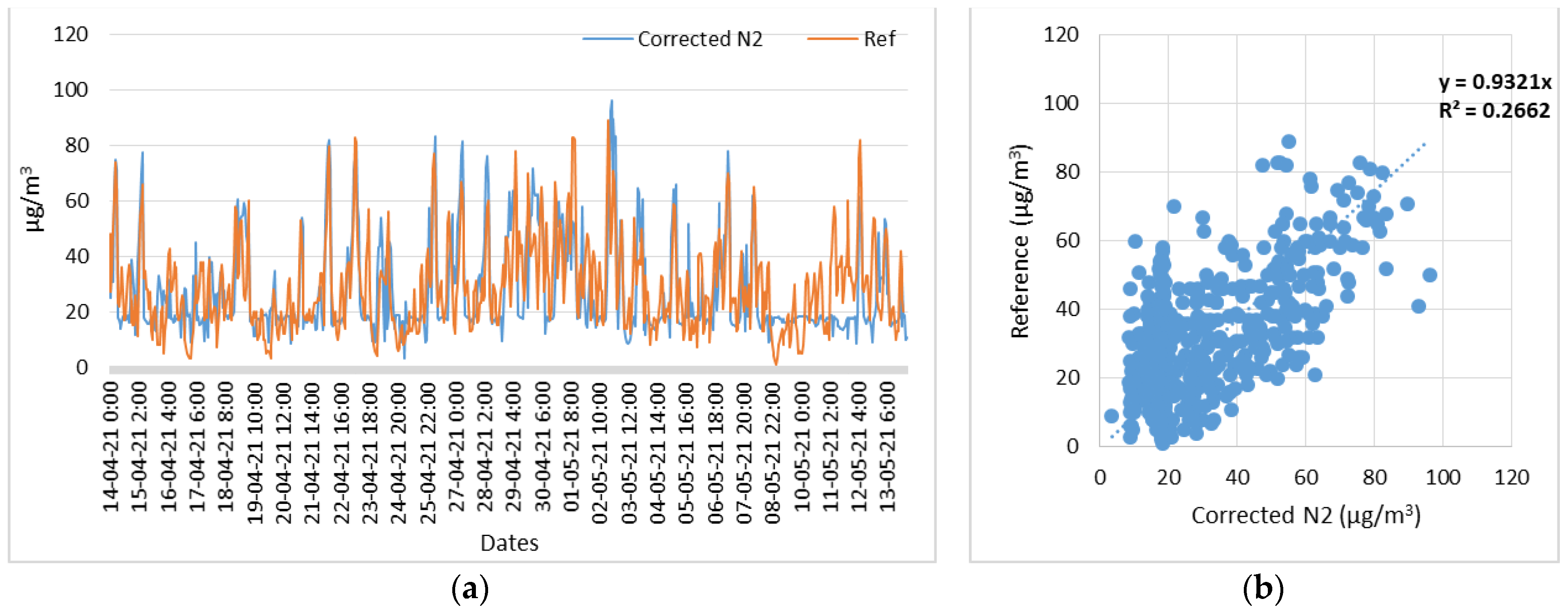 Signals 05 00004 g009