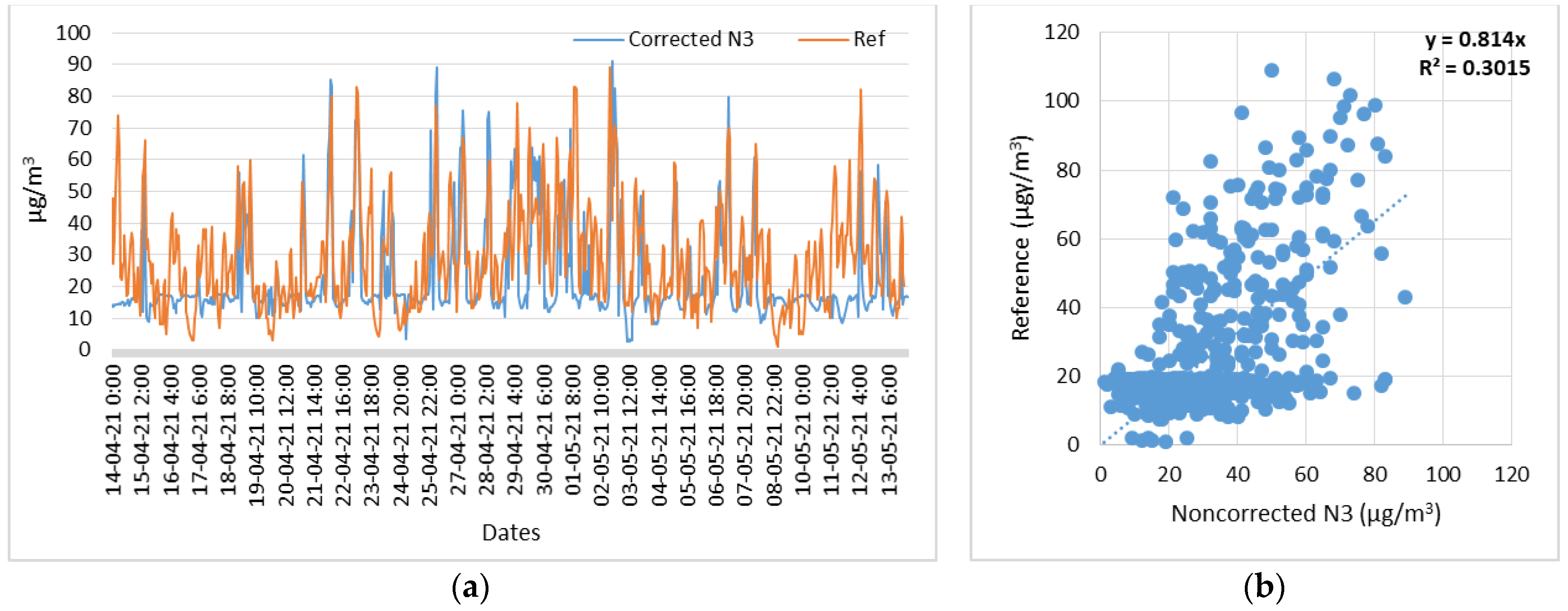 Signals 05 00004 g010