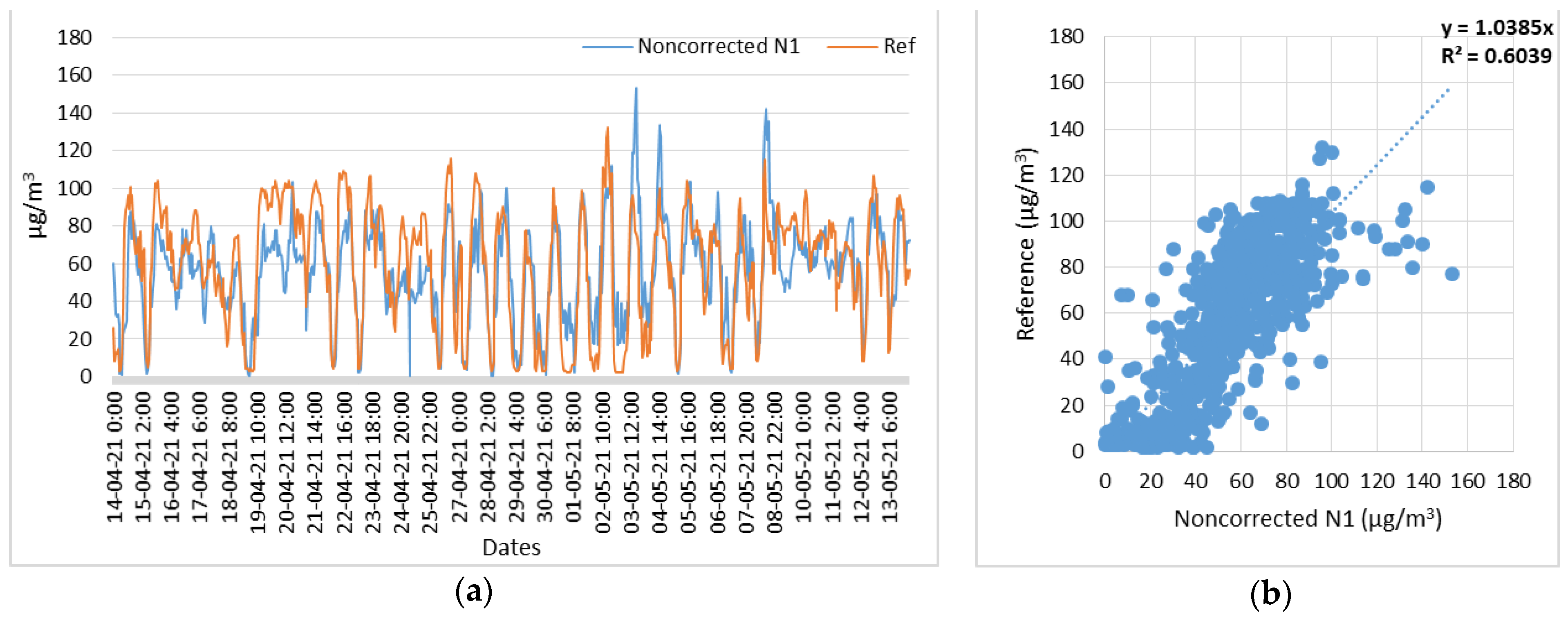 Signals 05 00004 g011