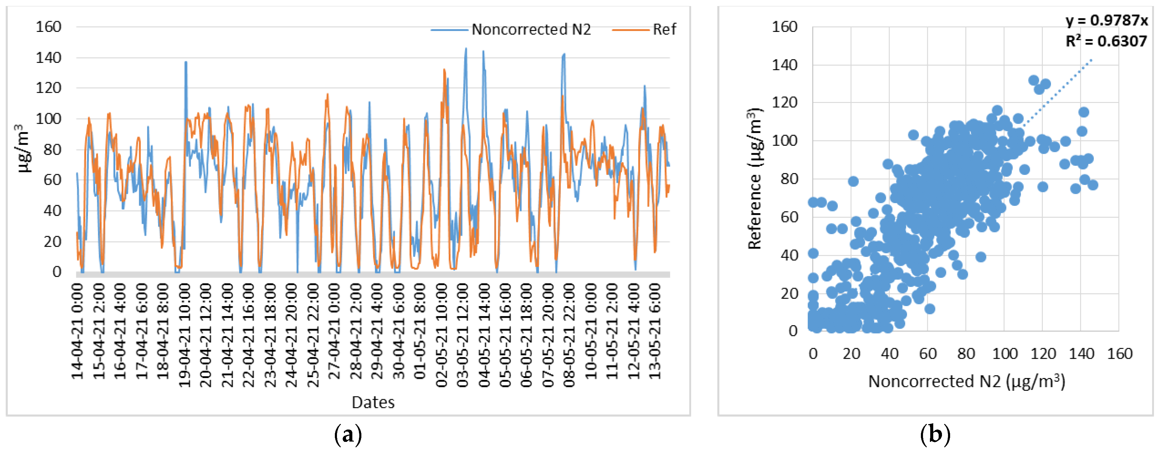 Signals 05 00004 g012